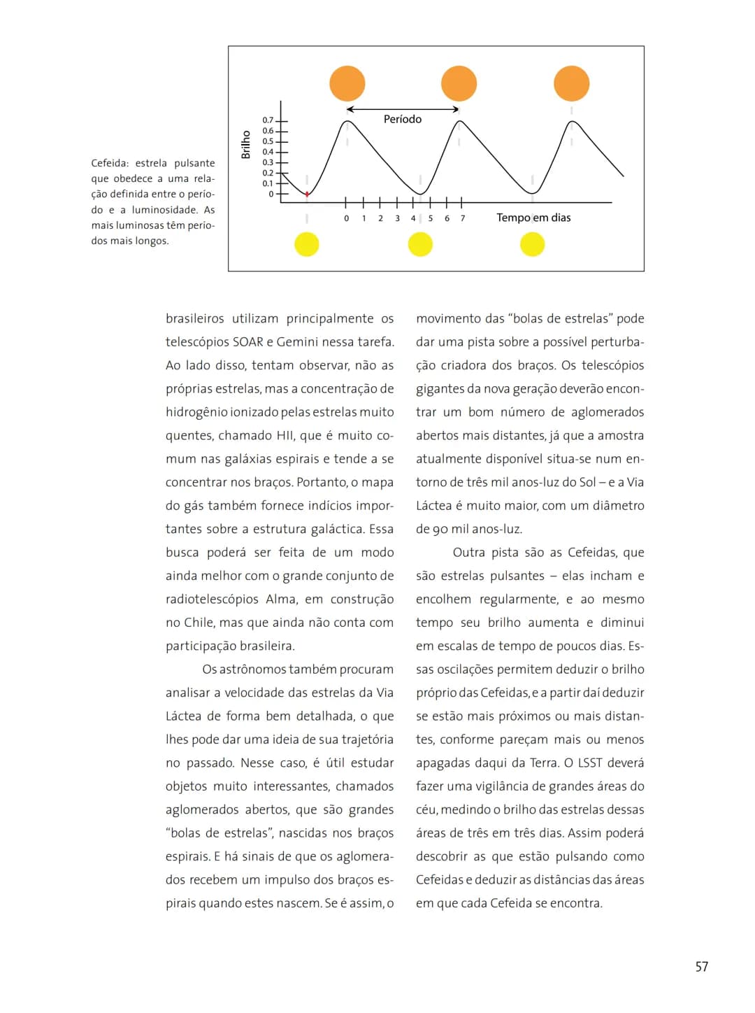 # FASCÍNIO DO
# UNIVERSO
O UNIVERSO
PARA VOCÊ DESCOBRIR
Herança do
ANO INTERNACIONAL DA
ASTRONOMIA
Ministério da
Ciência e Tecnologia