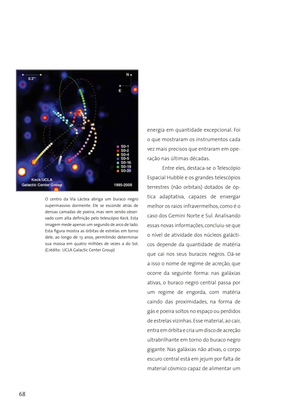 # FASCÍNIO DO
# UNIVERSO
O UNIVERSO
PARA VOCÊ DESCOBRIR
Herança do
ANO INTERNACIONAL DA
ASTRONOMIA
Ministério da
Ciência e Tecnologia