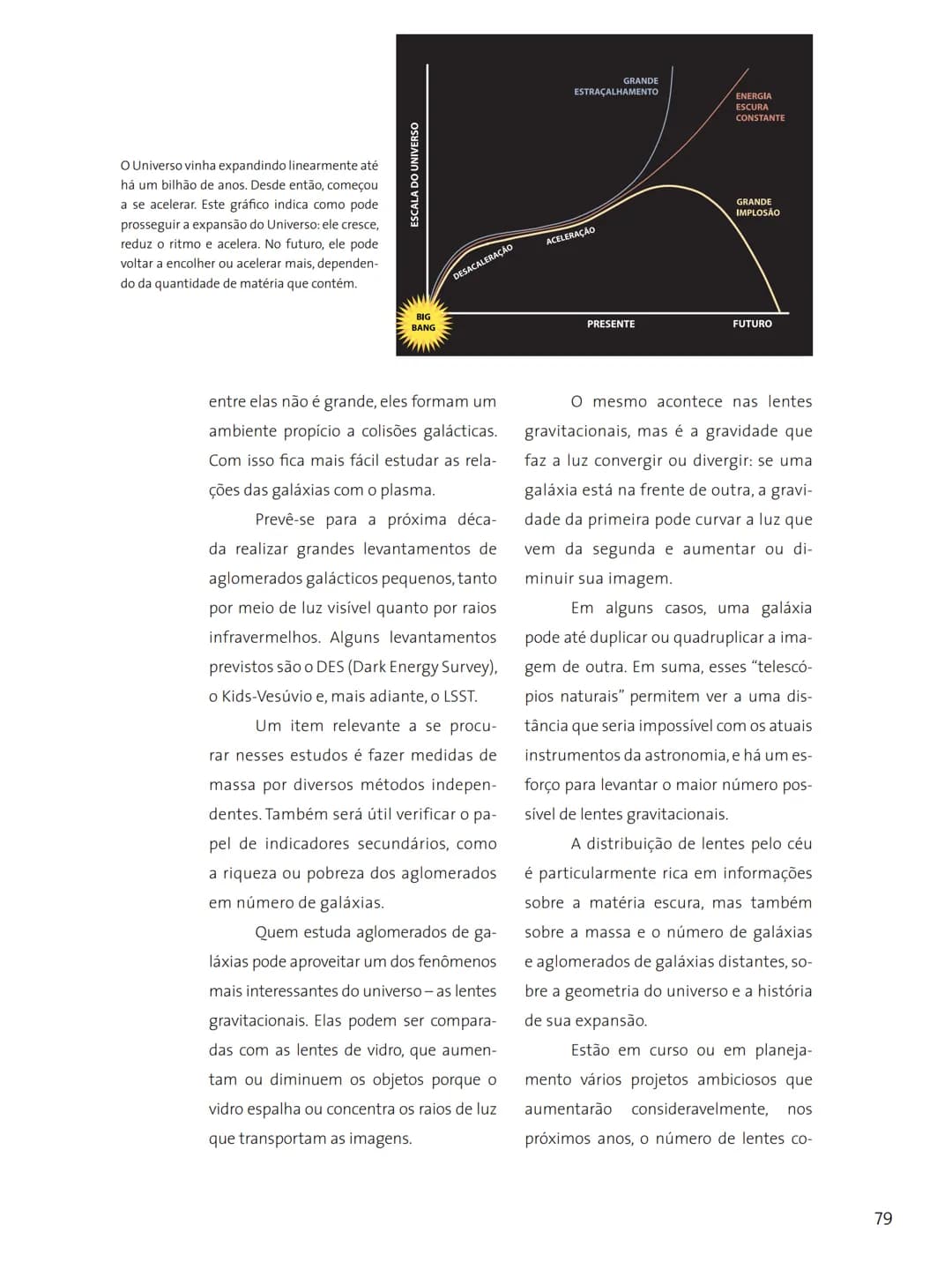 # FASCÍNIO DO
# UNIVERSO
O UNIVERSO
PARA VOCÊ DESCOBRIR
Herança do
ANO INTERNACIONAL DA
ASTRONOMIA
Ministério da
Ciência e Tecnologia