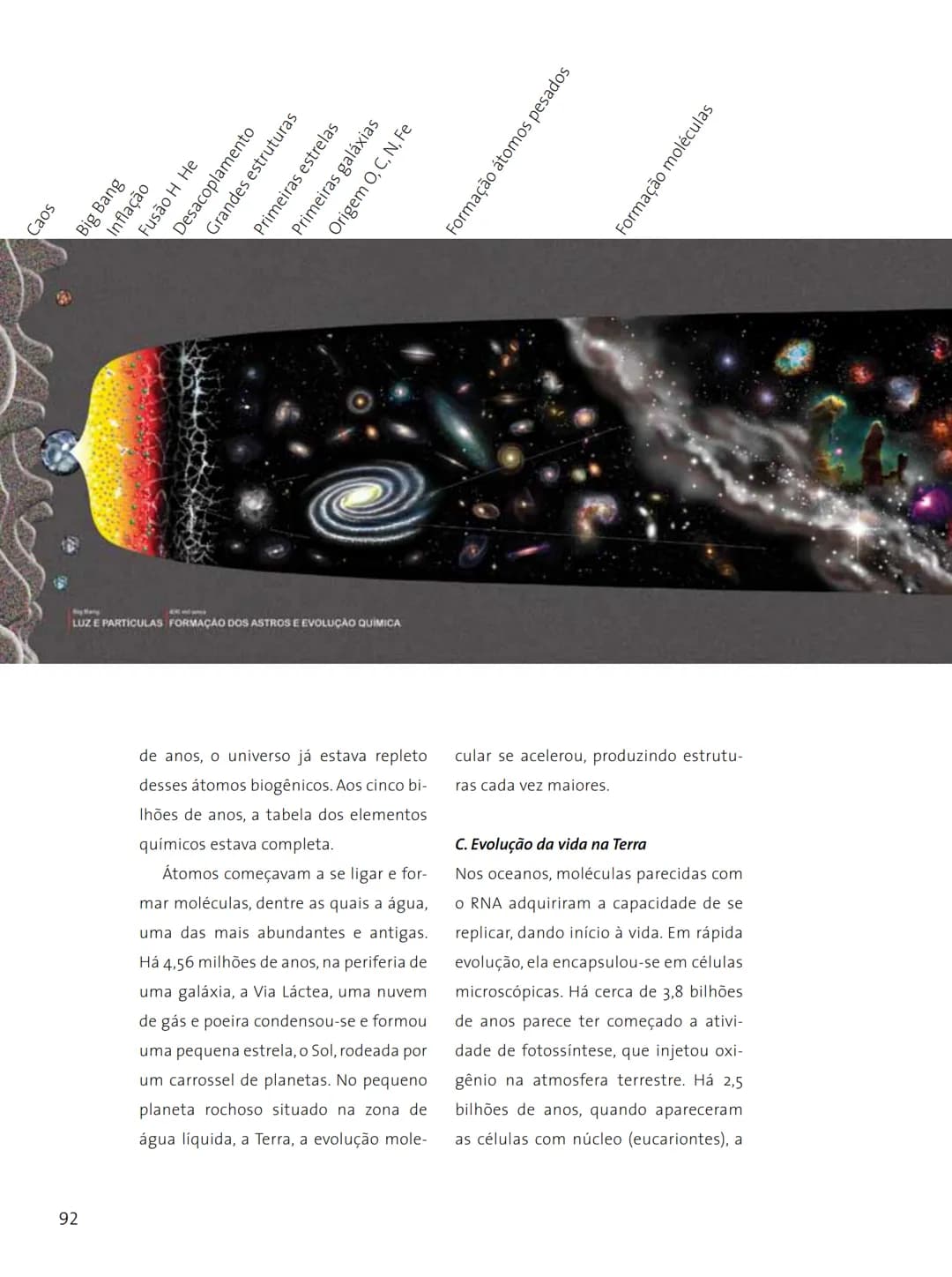 # FASCÍNIO DO
# UNIVERSO
O UNIVERSO
PARA VOCÊ DESCOBRIR
Herança do
ANO INTERNACIONAL DA
ASTRONOMIA
Ministério da
Ciência e Tecnologia