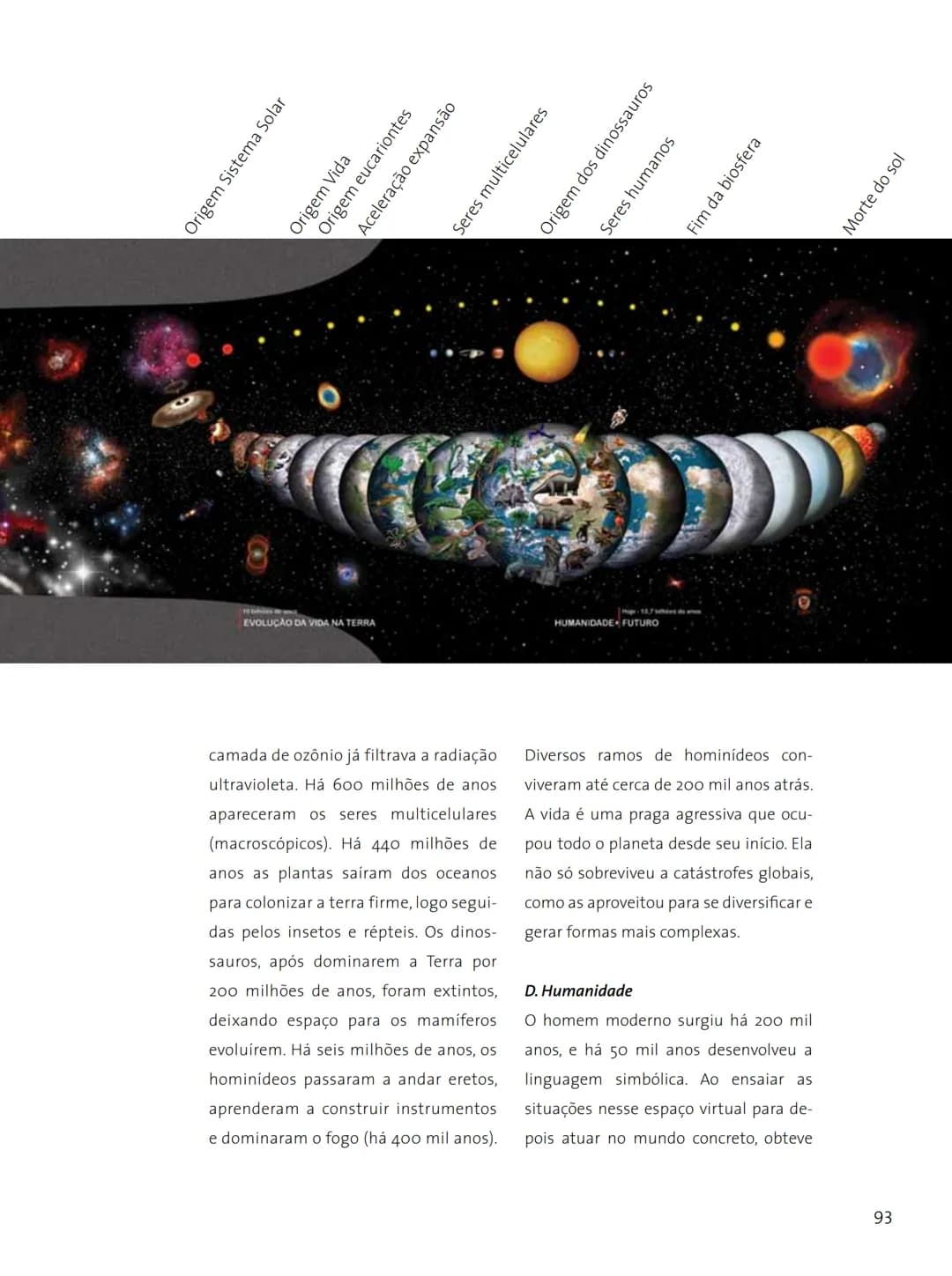 # FASCÍNIO DO
# UNIVERSO
O UNIVERSO
PARA VOCÊ DESCOBRIR
Herança do
ANO INTERNACIONAL DA
ASTRONOMIA
Ministério da
Ciência e Tecnologia