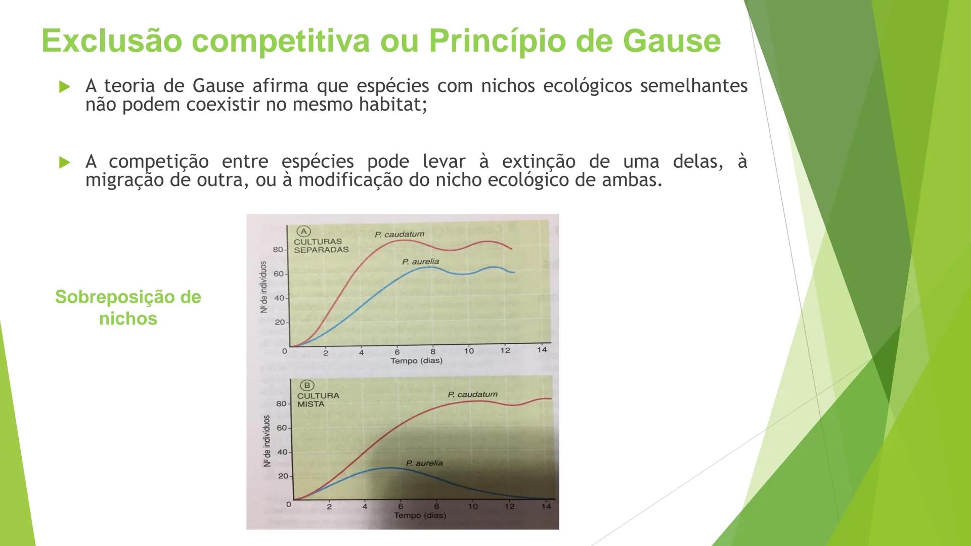 INSTITUTO FEDERAL DE
EDUCAÇÃO, CIÊNCIA E TECNOLOGIA
PARAÍBA
Campus Santa Rita
Fundamentos
de Ecologia
PROFA. FABIANA BEZERRA MARINHO • Vem d