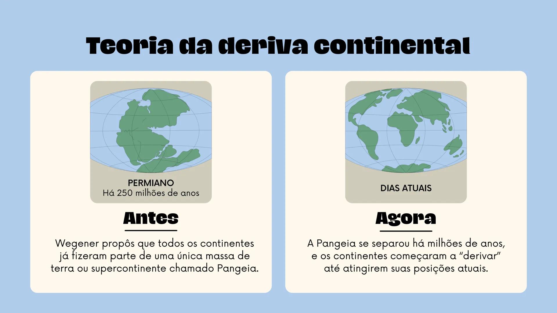 deriva
continental # Alfred Wegener e
a Teoria da Deriva
Continental
Uma introdução Os primeiros cientistas acreditavam que a Terra se co