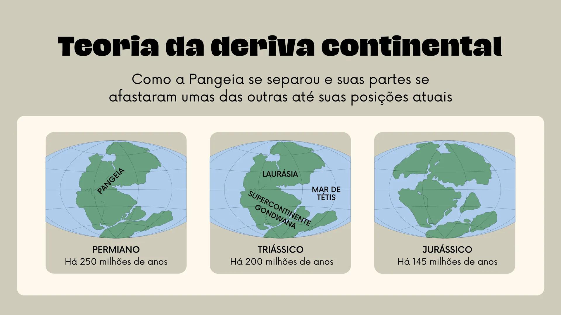 deriva
continental # Alfred Wegener e
a Teoria da Deriva
Continental
Uma introdução Os primeiros cientistas acreditavam que a Terra se co