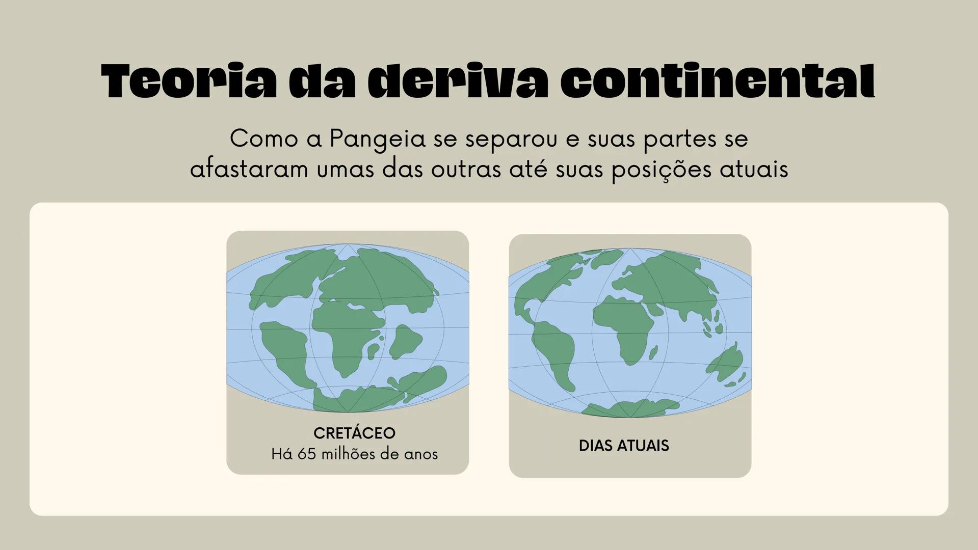 deriva
continental # Alfred Wegener e
a Teoria da Deriva
Continental
Uma introdução Os primeiros cientistas acreditavam que a Terra se co