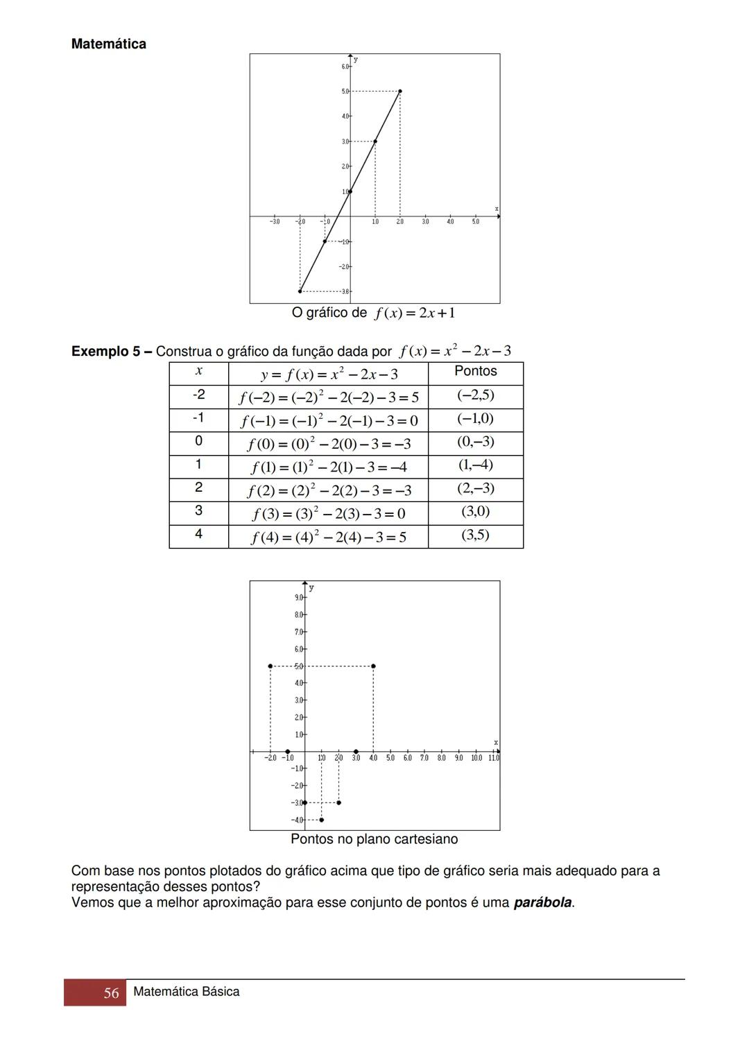 # Matemática
Conceitos e aplicações
$\lambda$ $\pi$ Material didático elaborado pelos professores:
Professor Mestre Anderson Dias Gonçalve