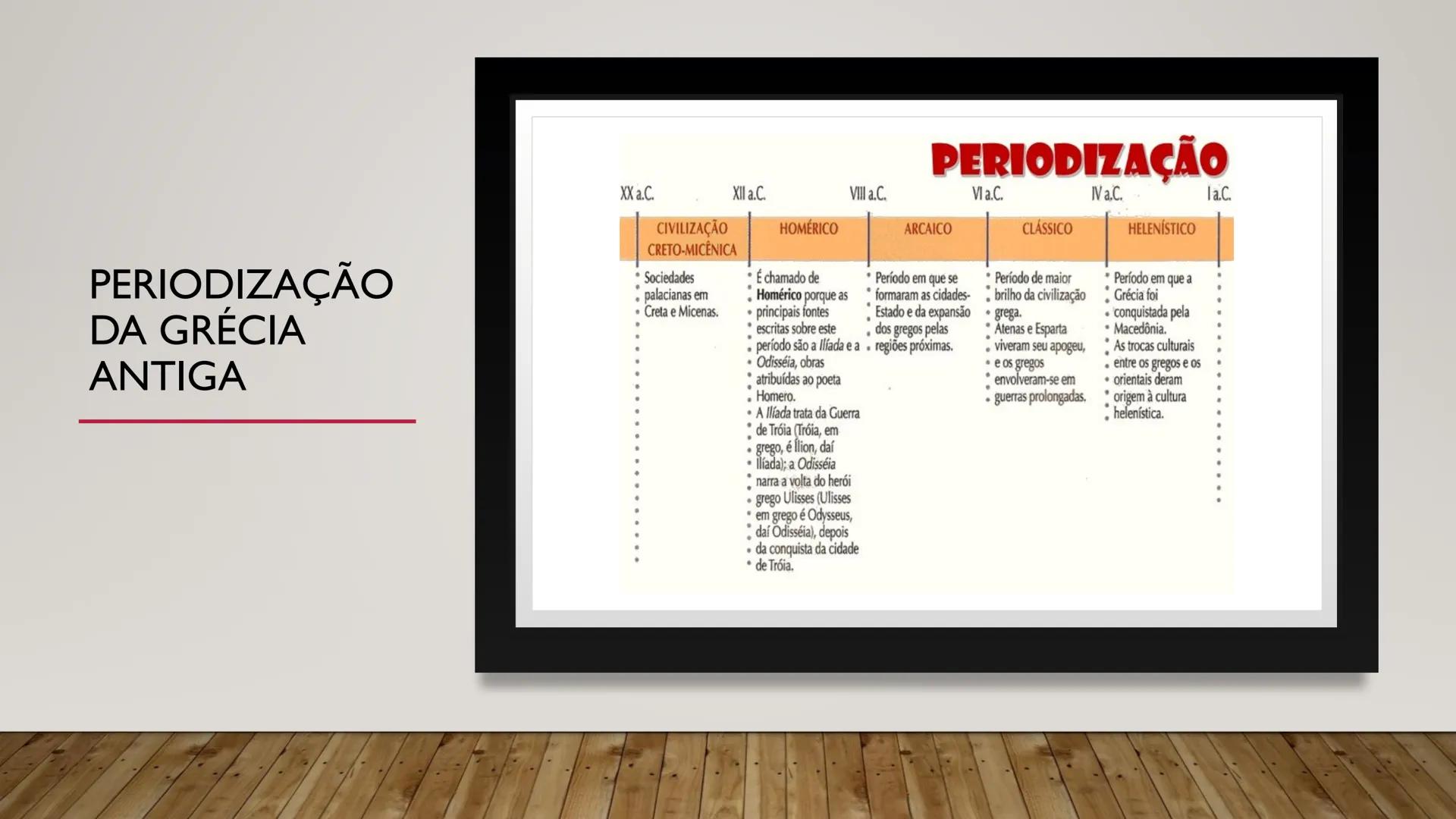 # AS
# CIVILIZAÇÕES
# CLÁSSICAS:
GRÉCIA ANTIGA # ANTIGUIDADE CLÁSSICA: DEFINIÇÃO
• Antiguidade Clássica refere-se ao período da História