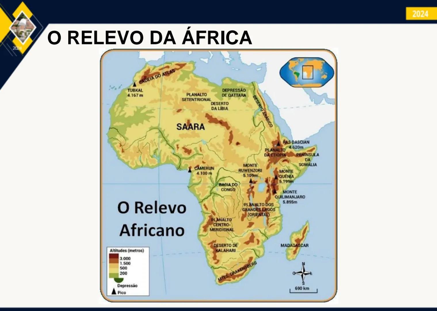 - 2024
ÁFRICA:
ASPECTOS FÍSICOS
E HUMANOS
PROF. GEORGE OLIVEIRA
GEOGRAFIA 200
IBGE
# O CONTINENTE AFRICANO
ОСГАНО
PACIFICO
OCEANG
GL