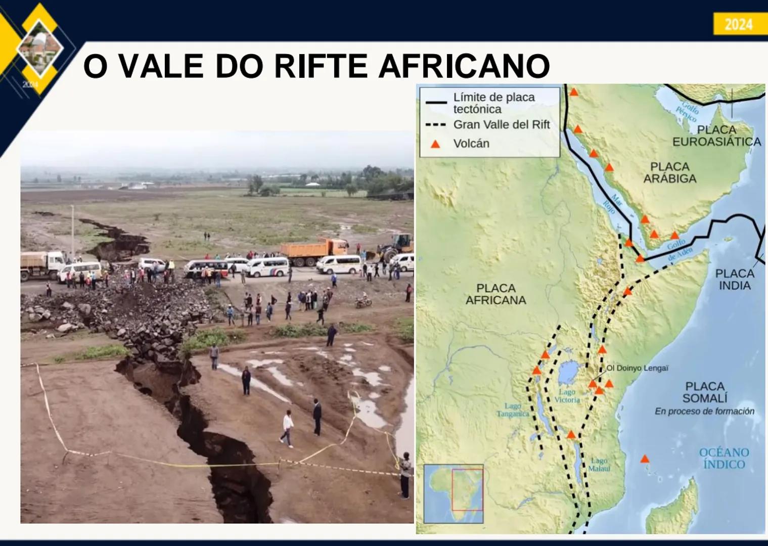 - 2024
ÁFRICA:
ASPECTOS FÍSICOS
E HUMANOS
PROF. GEORGE OLIVEIRA
GEOGRAFIA 200
IBGE
# O CONTINENTE AFRICANO
ОСГАНО
PACIFICO
OCEANG
GL