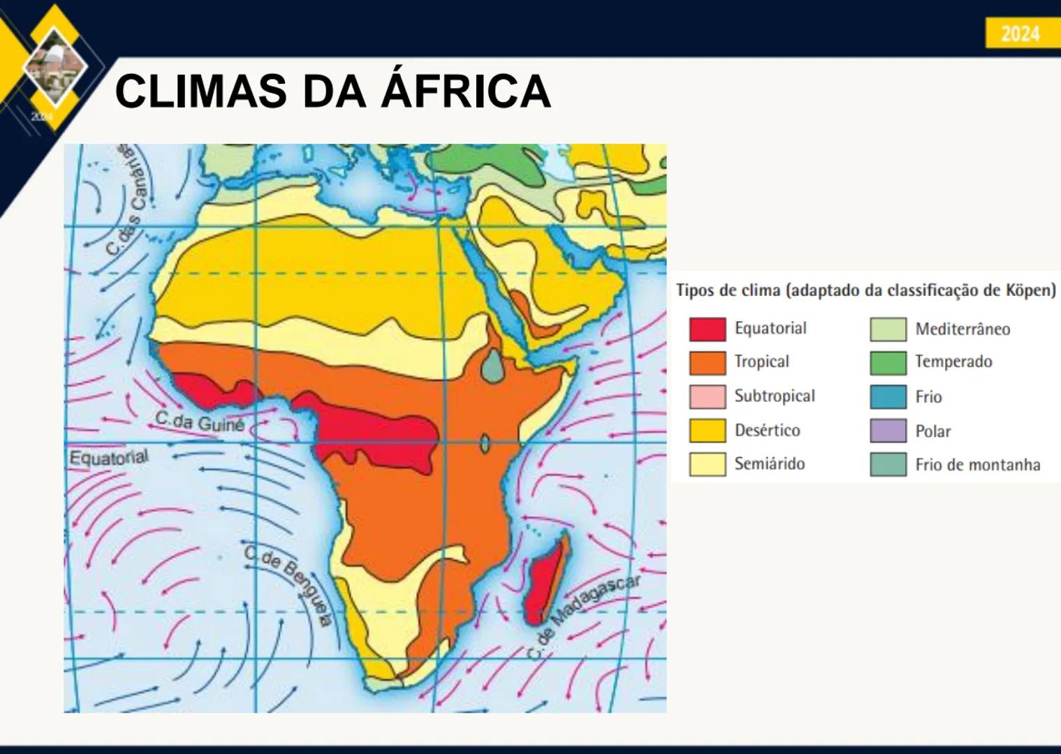 - 2024
ÁFRICA:
ASPECTOS FÍSICOS
E HUMANOS
PROF. GEORGE OLIVEIRA
GEOGRAFIA 200
IBGE
# O CONTINENTE AFRICANO
ОСГАНО
PACIFICO
OCEANG
GL