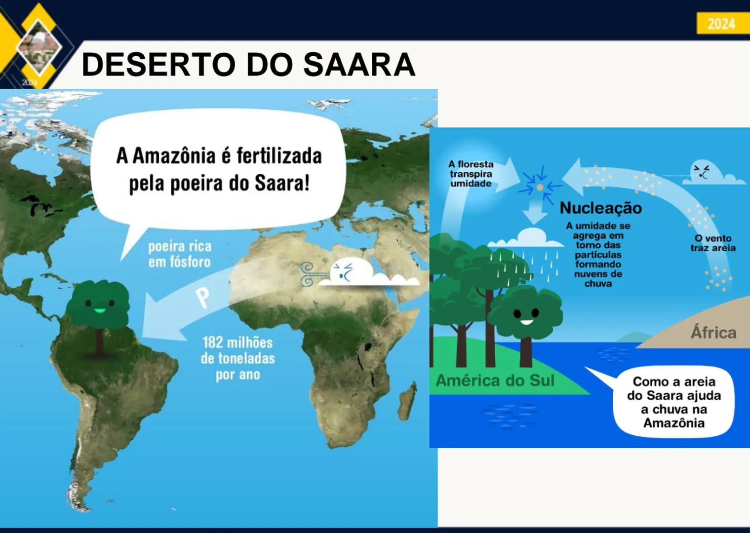 - 2024
ÁFRICA:
ASPECTOS FÍSICOS
E HUMANOS
PROF. GEORGE OLIVEIRA
GEOGRAFIA 200
IBGE
# O CONTINENTE AFRICANO
ОСГАНО
PACIFICO
OCEANG
GL