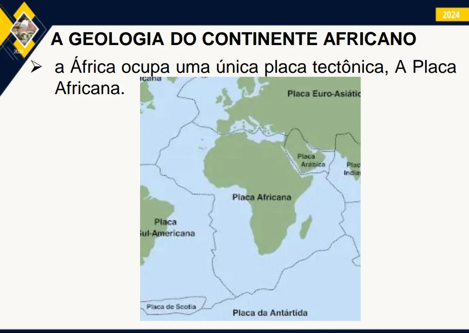 - 2024
ÁFRICA:
ASPECTOS FÍSICOS
E HUMANOS
PROF. GEORGE OLIVEIRA
GEOGRAFIA 200
IBGE
# O CONTINENTE AFRICANO
ОСГАНО
PACIFICO
OCEANG
GL