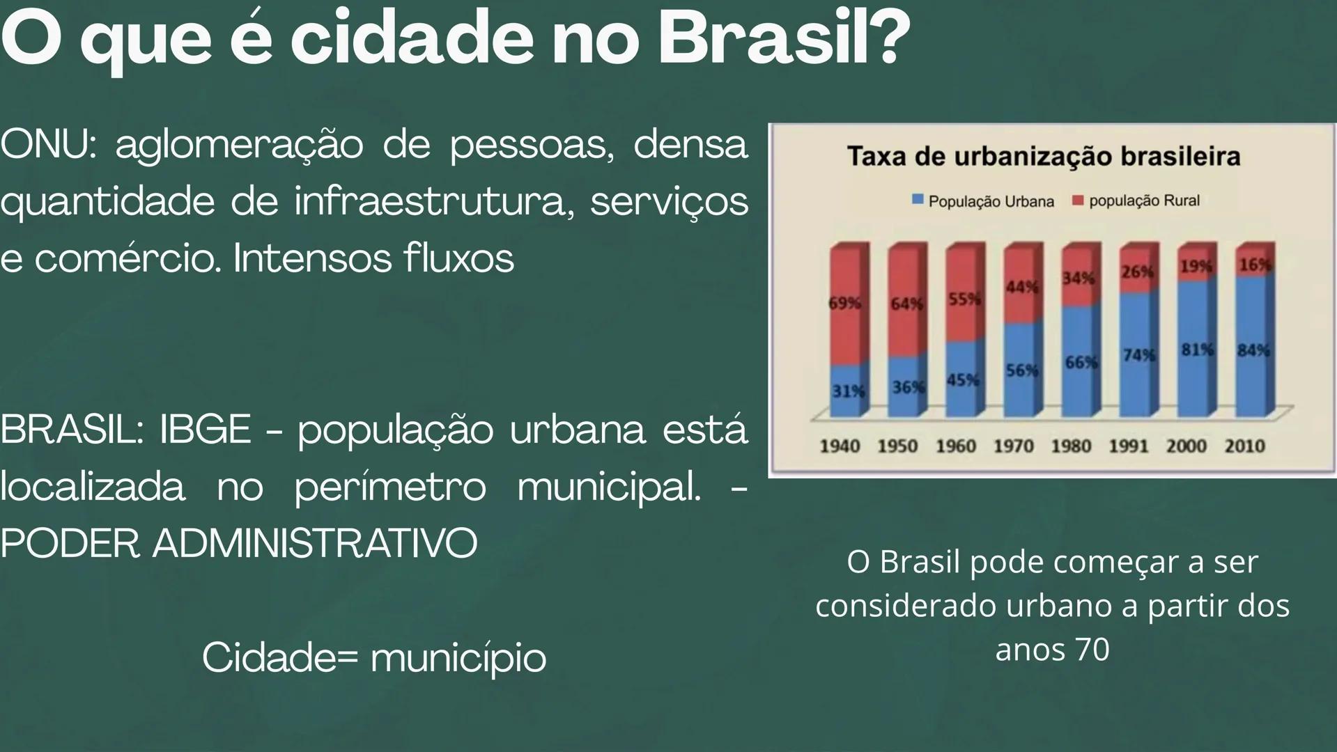 # URBANIZAÇÃO
E SUAS CONSEQUÊNCIAS # O que é urbanização?
- Processo de crescimento das cidades em relação ao campo
Como ocorre?
- Atrav