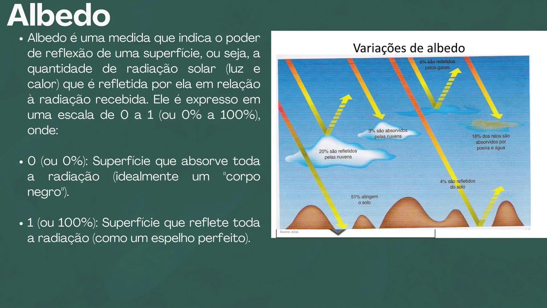 # URBANIZAÇÃO
E SUAS CONSEQUÊNCIAS # O que é urbanização?
- Processo de crescimento das cidades em relação ao campo
Como ocorre?
- Atrav