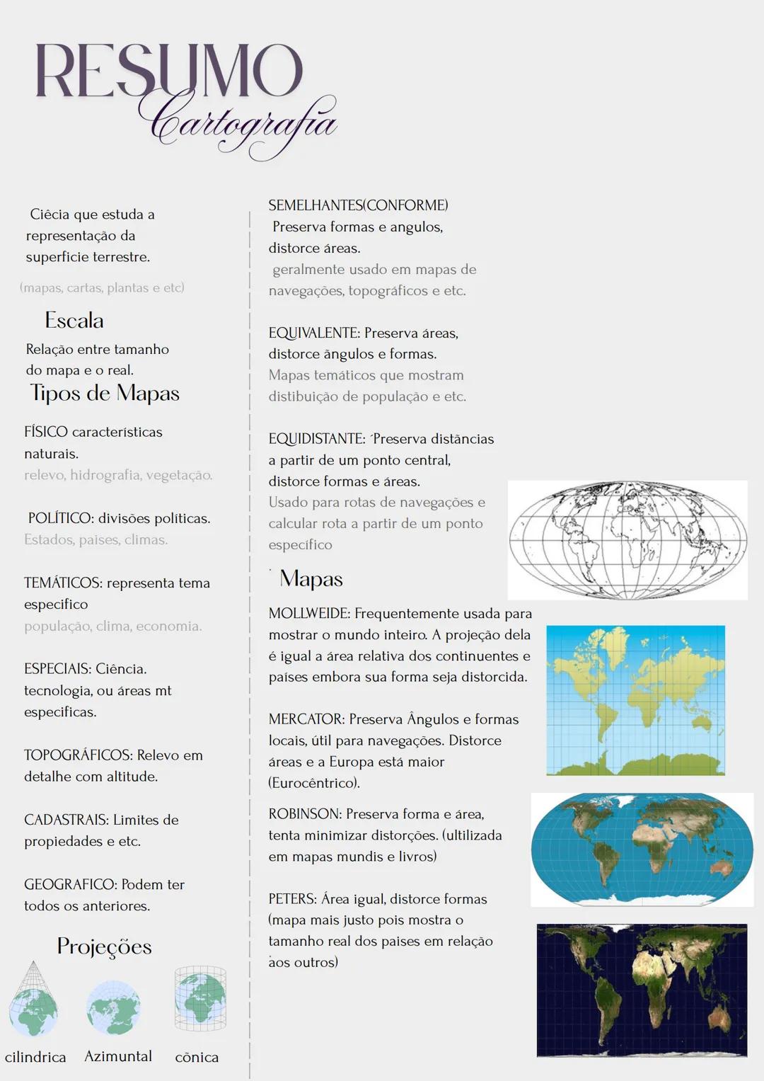 RESUMO
Cartografia
Ciécia que estuda a
representação da
superficie terrestre.
(mapas, cartas, plantas e etc)
Escala
Relação entre tamanho
do