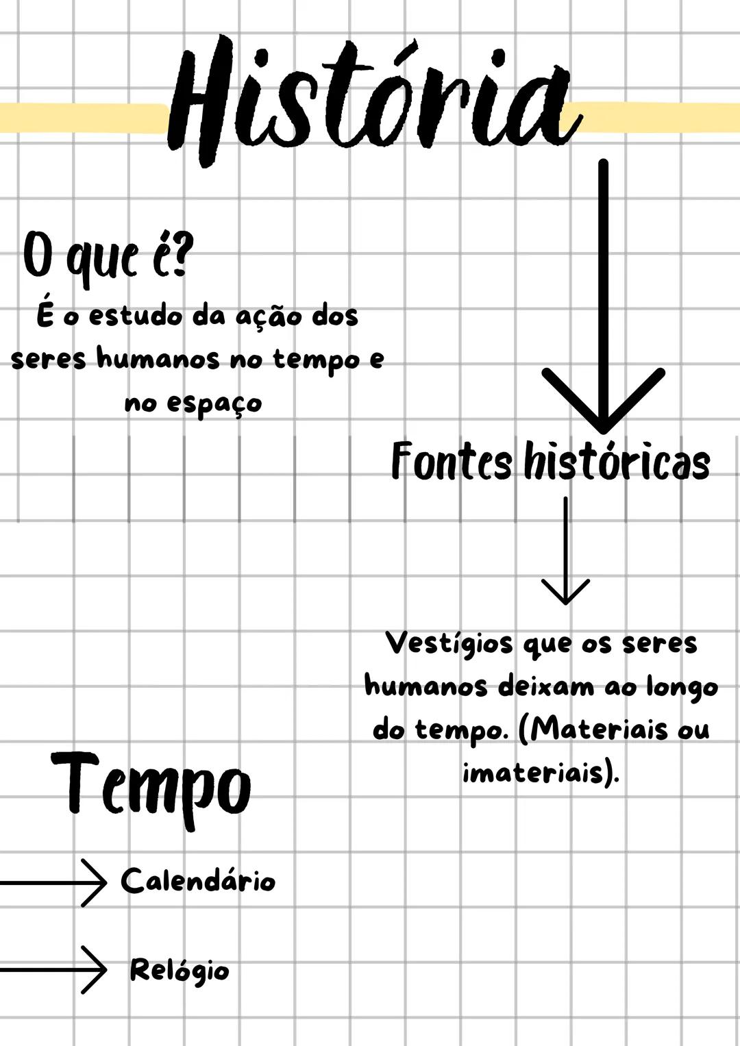 # Pré história
## O que é?
É o período que começou
com os primeiros
hominídeos e terminou
com a invenção da
escrita.
## Períodos:
- Paleo