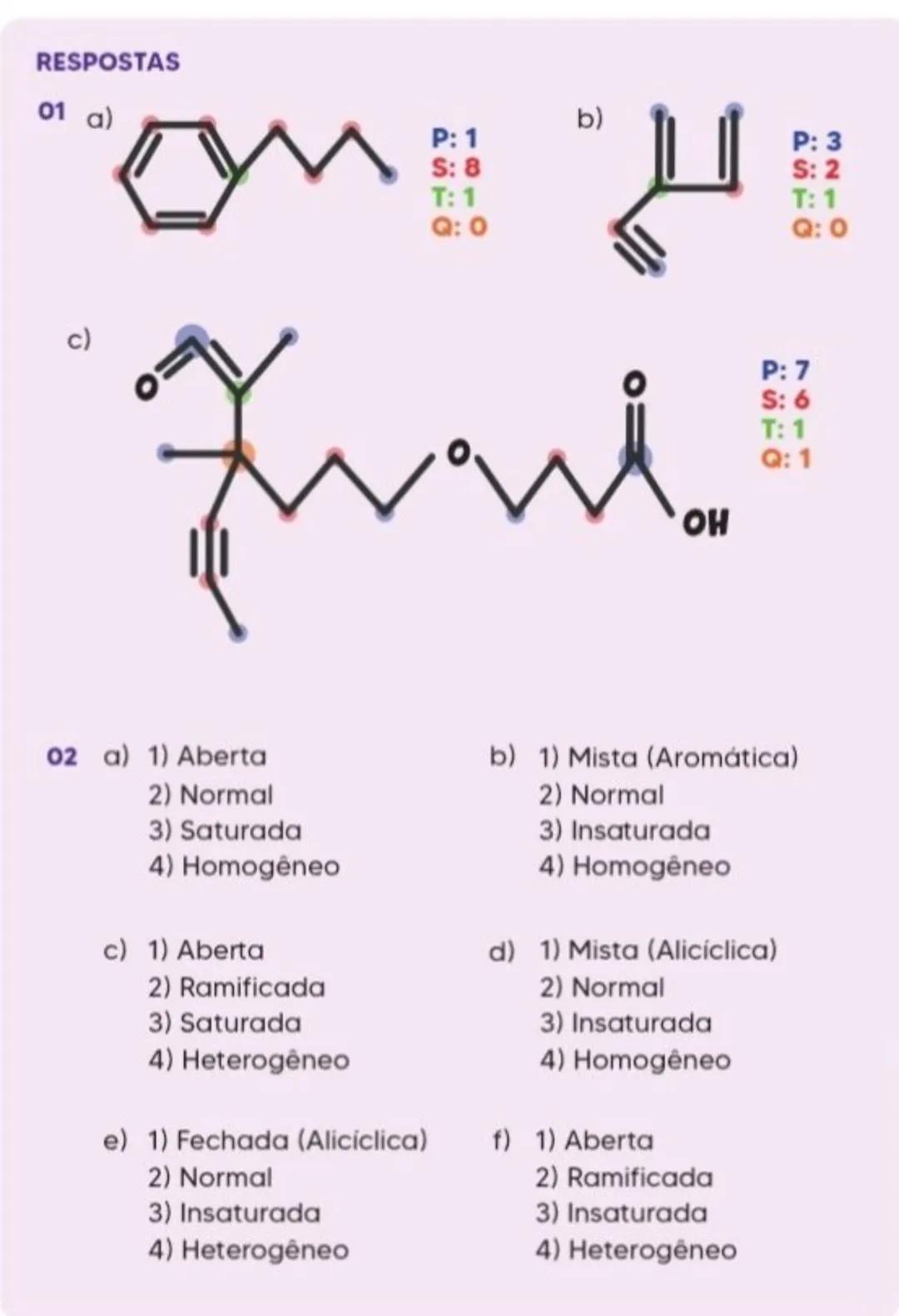 Química Ilustrada
SUMARIO Quimica Organica
1ª Edição. 2023
03 Introdução a Orgânica
11 Carbonos e Cadeias
19 Hidrocarbonetos
29 Ramificações