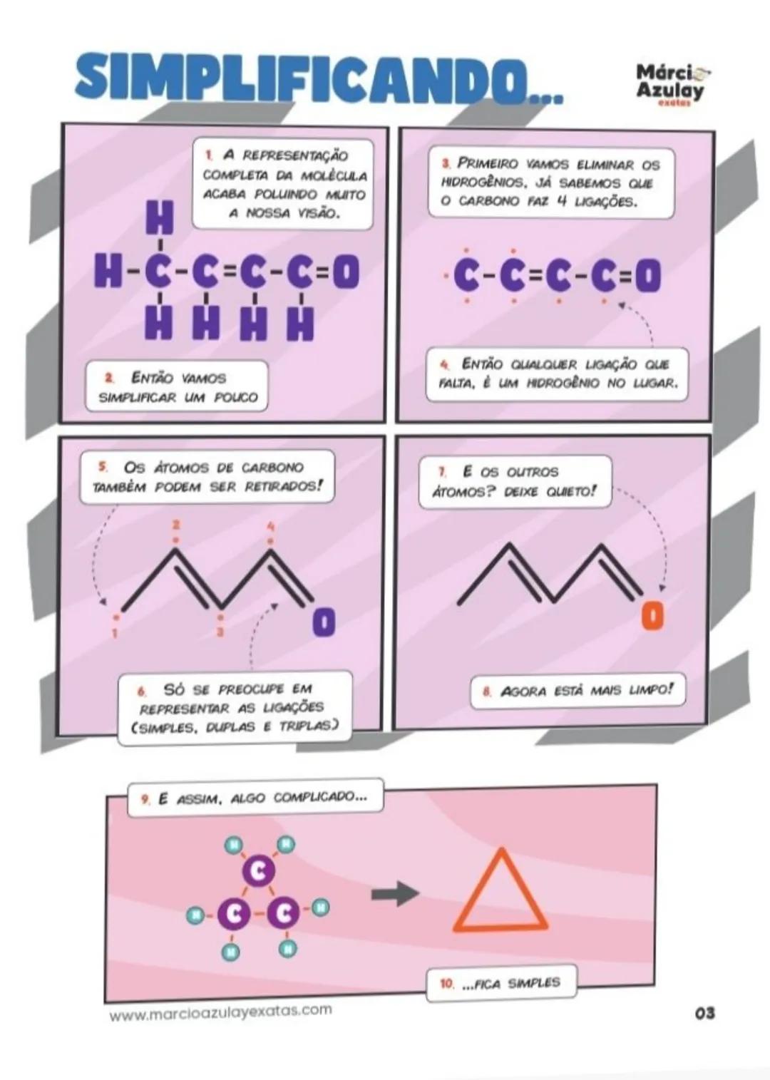 Química Ilustrada
SUMARIO Quimica Organica
1ª Edição. 2023
03 Introdução a Orgânica
11 Carbonos e Cadeias
19 Hidrocarbonetos
29 Ramificações