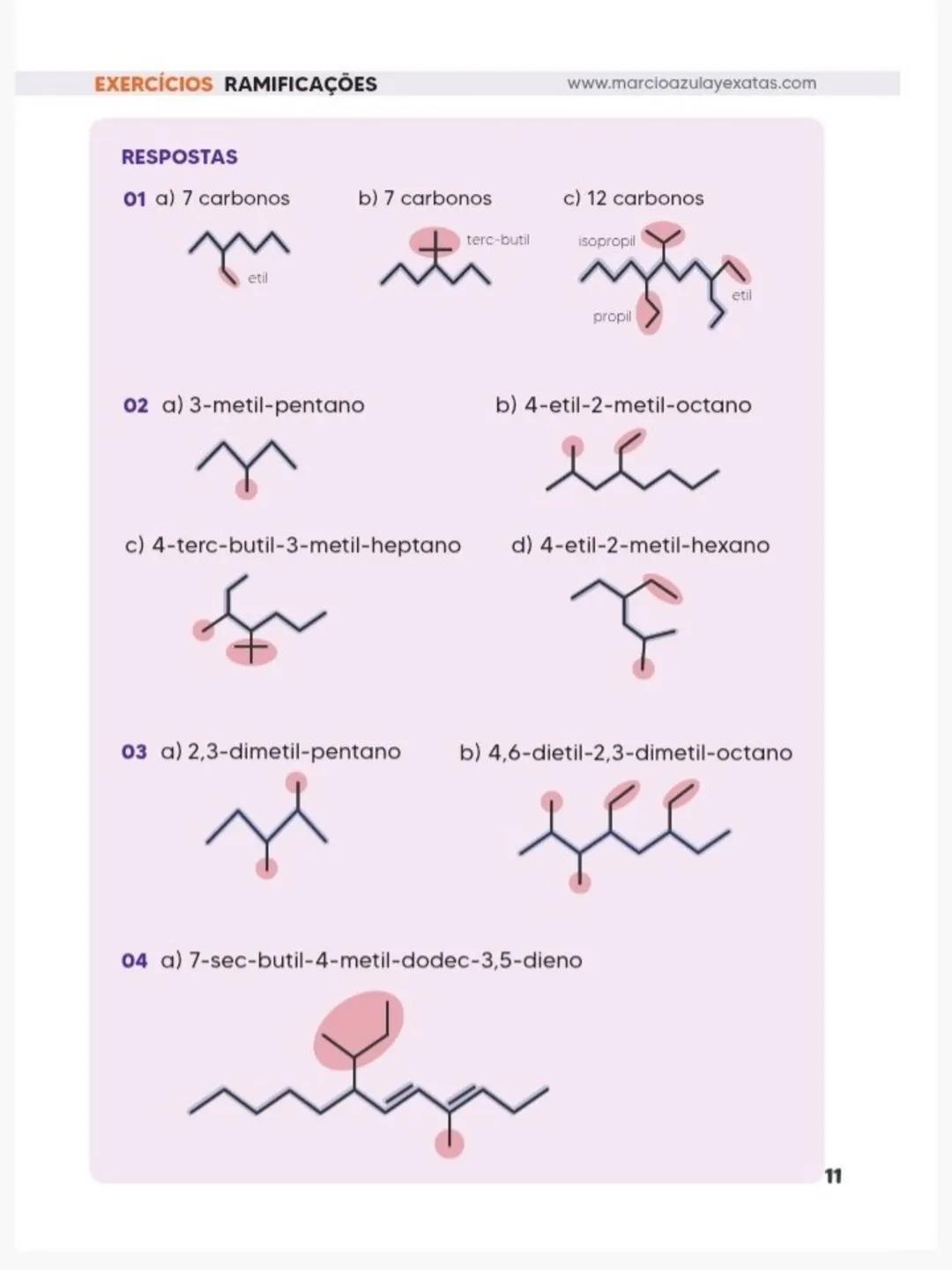 Química Ilustrada
SUMARIO Quimica Organica
1ª Edição. 2023
03 Introdução a Orgânica
11 Carbonos e Cadeias
19 Hidrocarbonetos
29 Ramificações