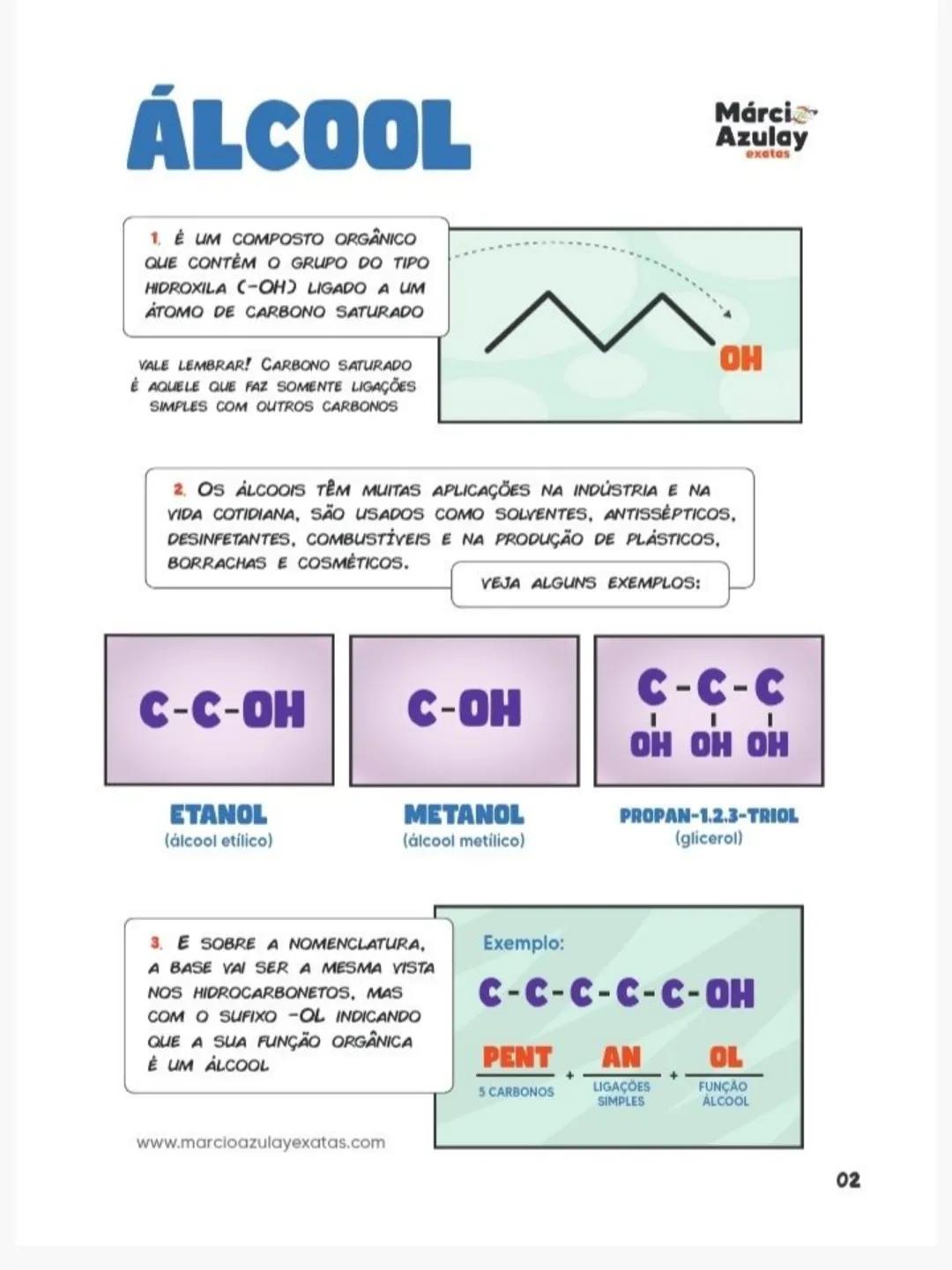 Química Ilustrada
SUMARIO Quimica Organica
1ª Edição. 2023
03 Introdução a Orgânica
11 Carbonos e Cadeias
19 Hidrocarbonetos
29 Ramificações