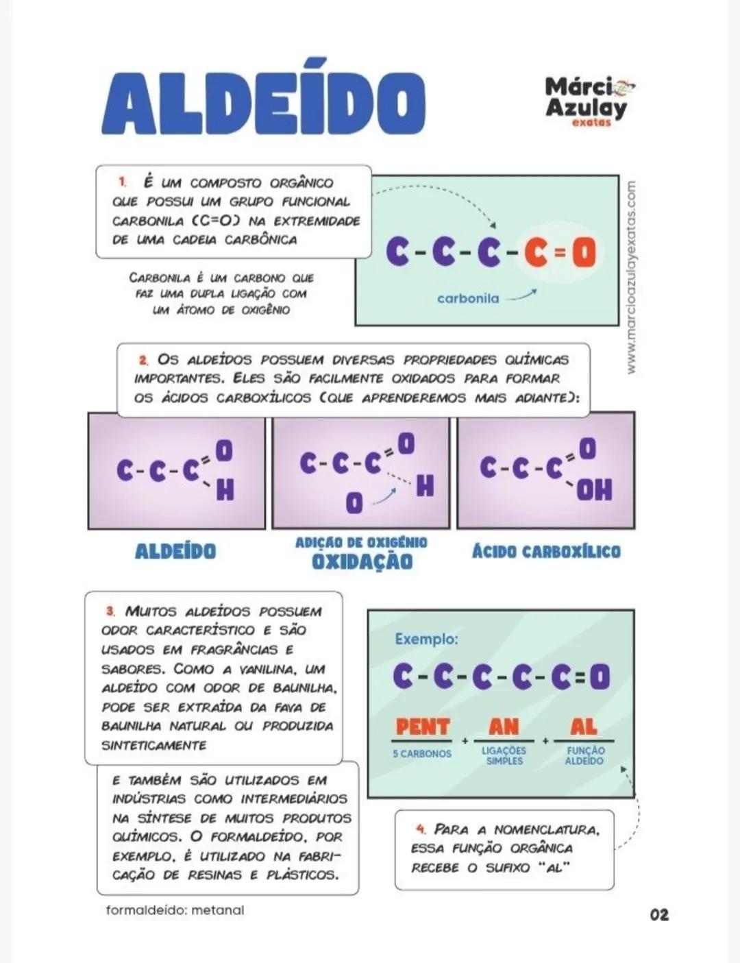Química Ilustrada
SUMARIO Quimica Organica
1ª Edição. 2023
03 Introdução a Orgânica
11 Carbonos e Cadeias
19 Hidrocarbonetos
29 Ramificações