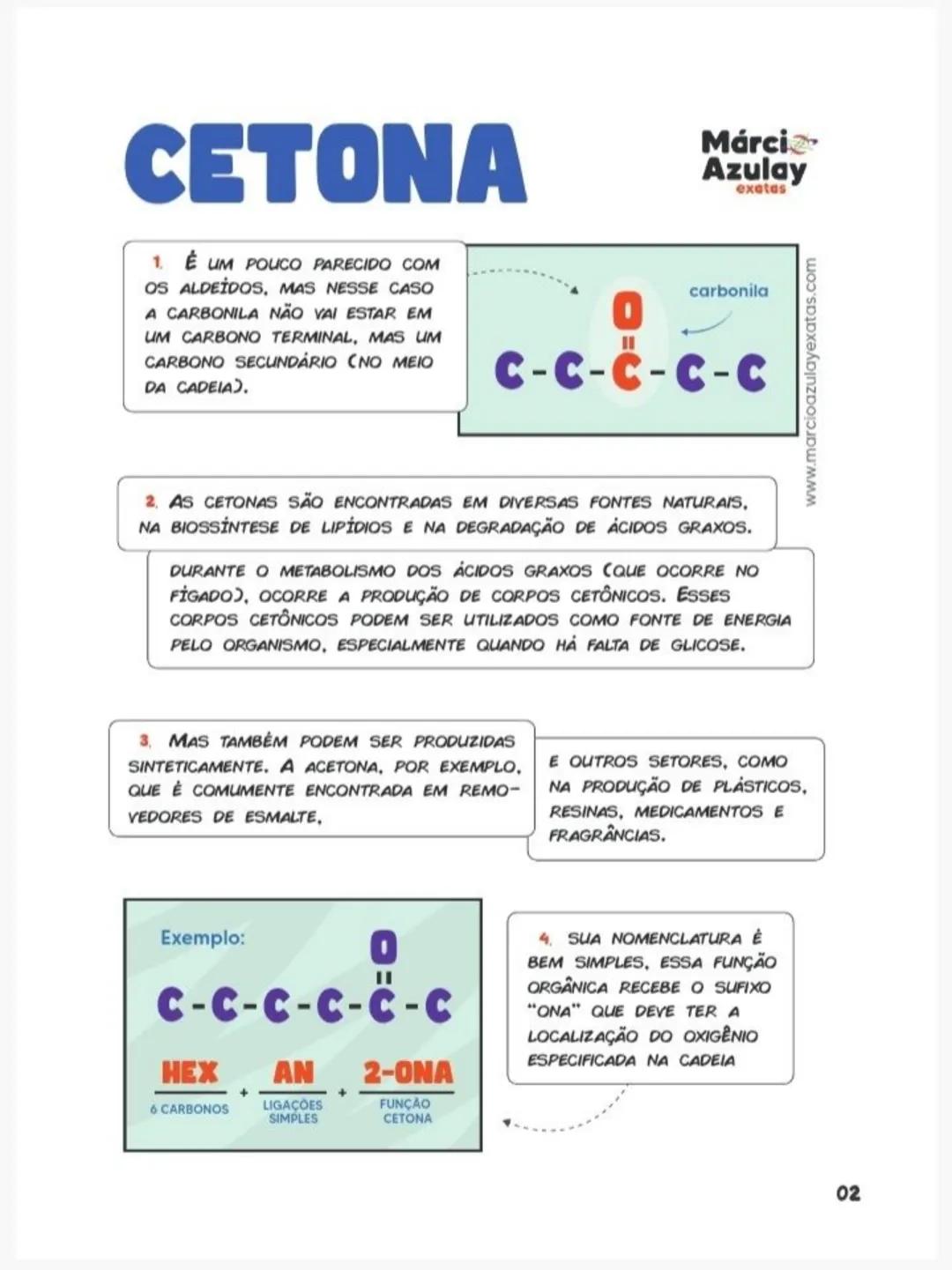 Química Ilustrada
SUMARIO Quimica Organica
1ª Edição. 2023
03 Introdução a Orgânica
11 Carbonos e Cadeias
19 Hidrocarbonetos
29 Ramificações