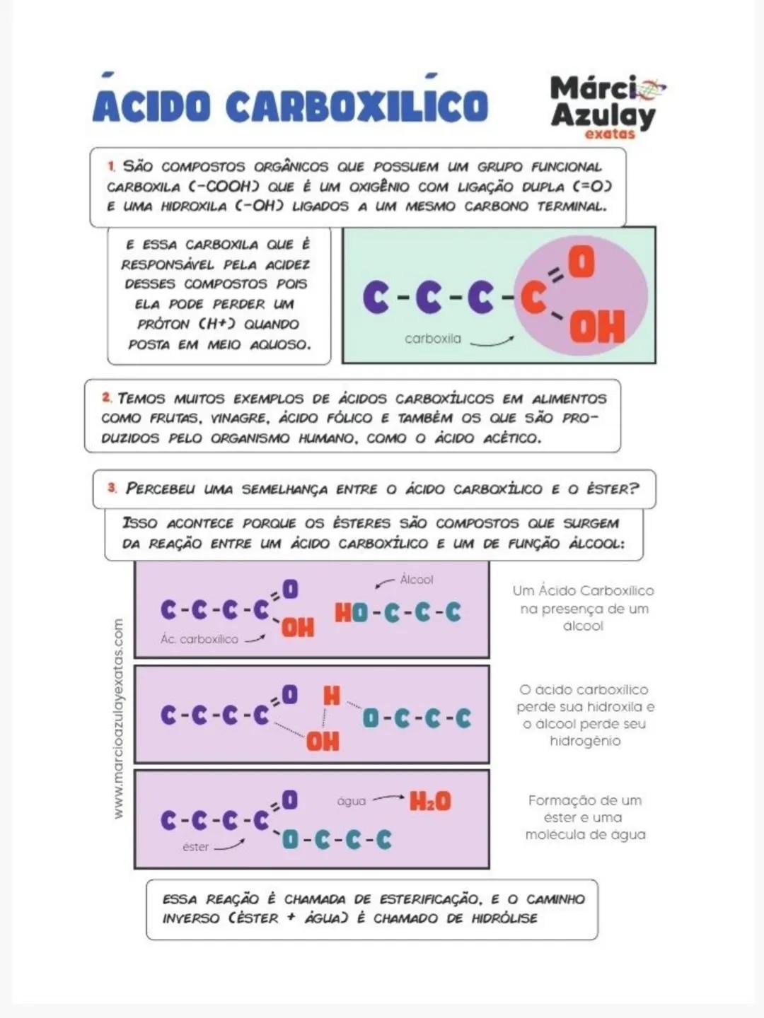 Química Ilustrada
SUMARIO Quimica Organica
1ª Edição. 2023
03 Introdução a Orgânica
11 Carbonos e Cadeias
19 Hidrocarbonetos
29 Ramificações