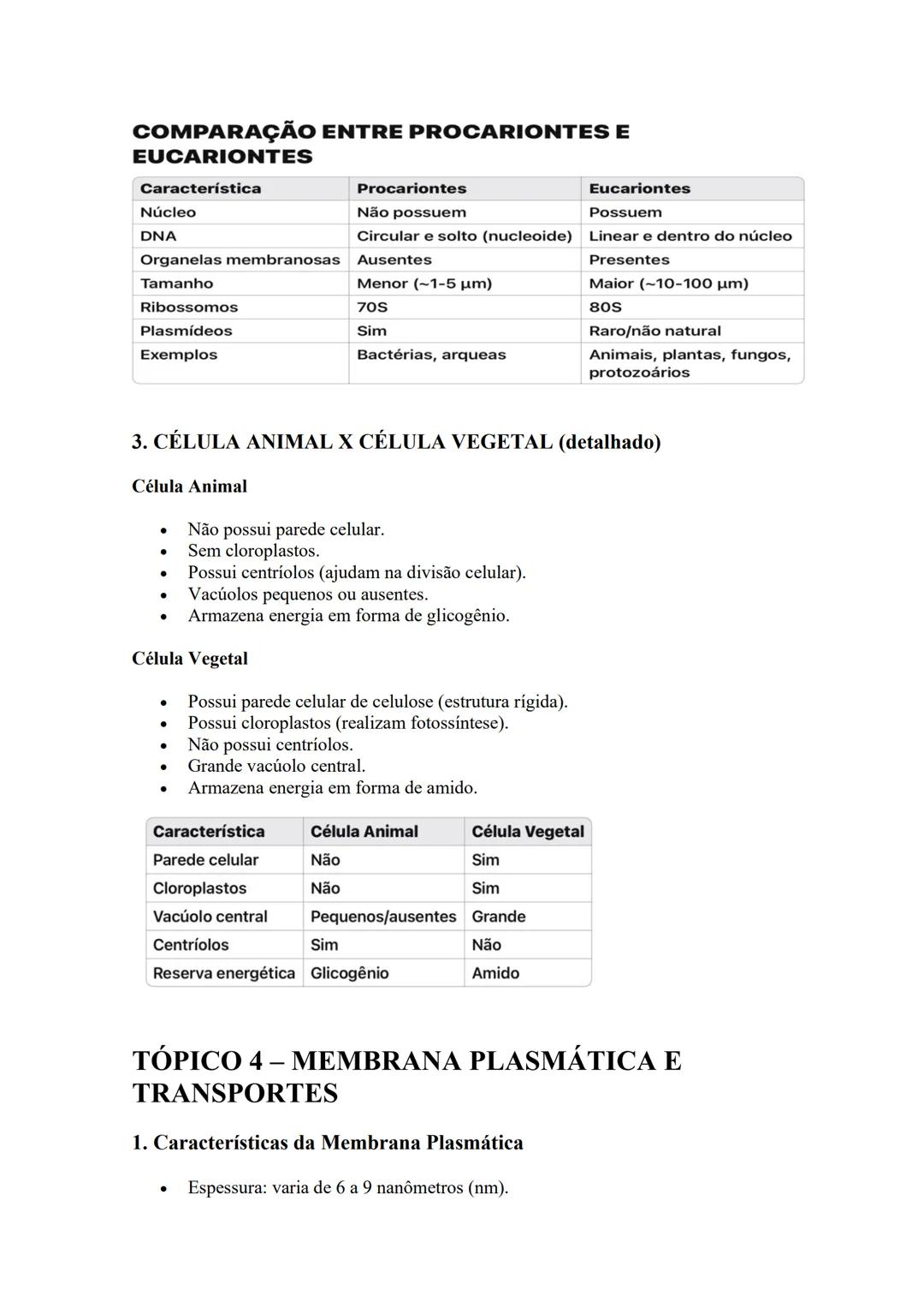 # 1. CITOLOGIA - INTRODUÇÃO E TIPOS CELULARES
O que é citologia?
É o ramo da Biologia que estuda as células, sua estrutura, funcionamento,