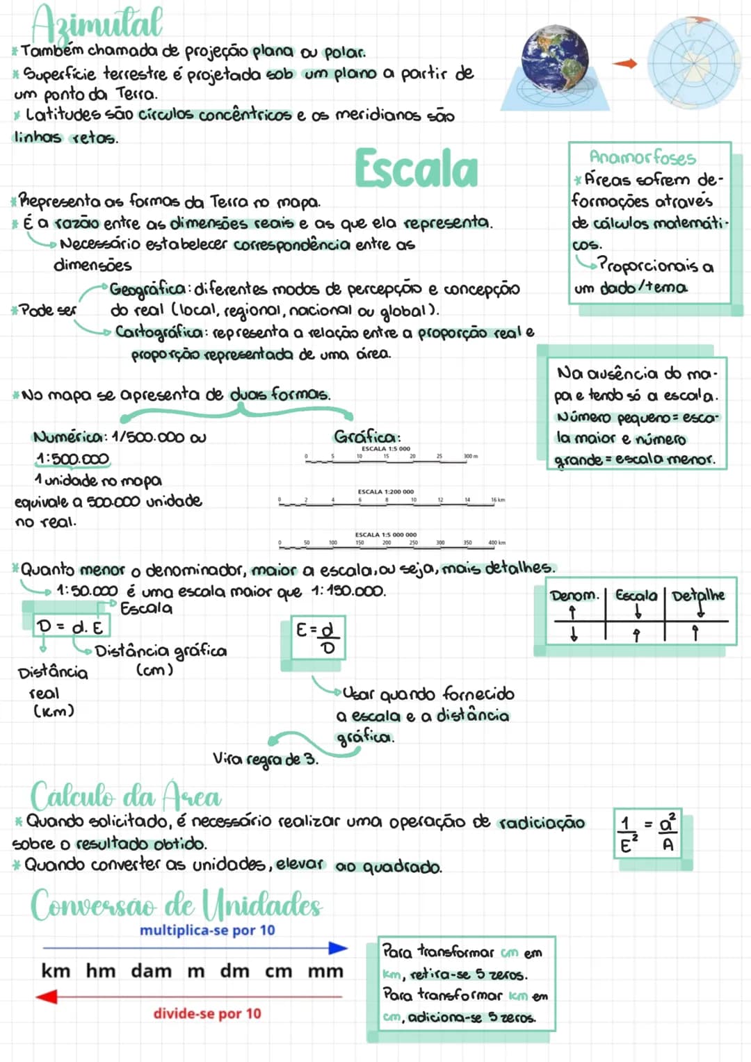 Cartografia
* É a ciência da criação e estudo dos mapas.
representação plana e
geométrica da Terra.
Sempre trabalhando
com uma margem de err