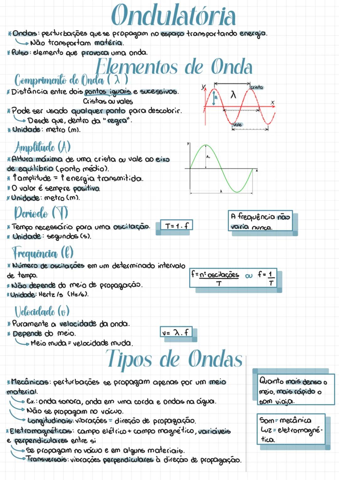 Ondulatória
*Ondas: perturbações que se propagam no espaço transportando energia.
* Pulso: elemento que provoca uma onda.
Não transportam ma