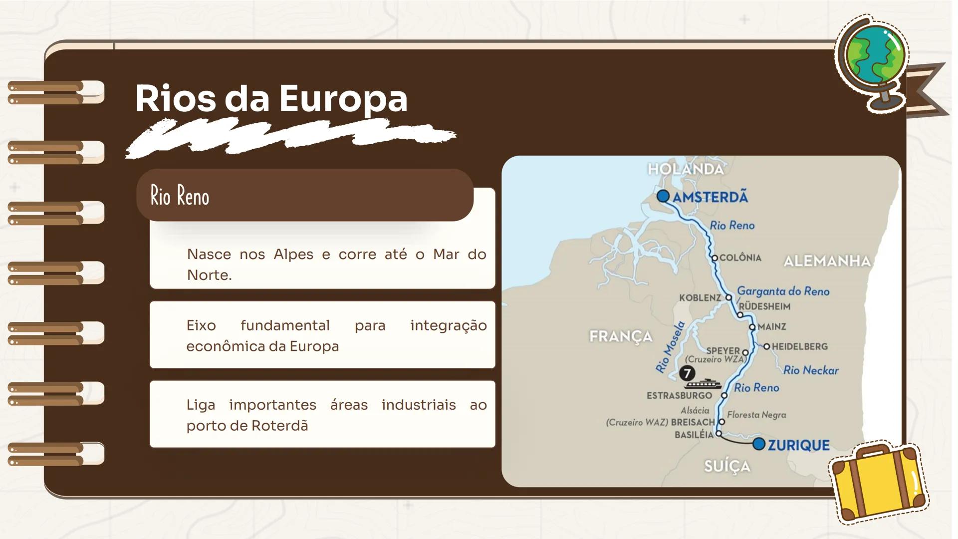 GEOGRAFIA
+
Europa
Ocidental e Oriental
Profa. Ma. Larissa Menezes
++
+
9° ΑΝΟ Aspectos Gerais do continente Europeu
Abrange alguns dos país