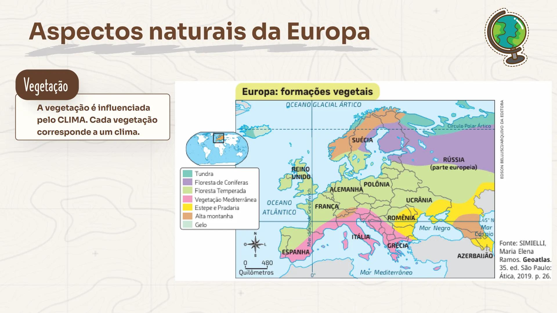 GEOGRAFIA
+
Europa
Ocidental e Oriental
Profa. Ma. Larissa Menezes
++
+
9° ΑΝΟ Aspectos Gerais do continente Europeu
Abrange alguns dos país