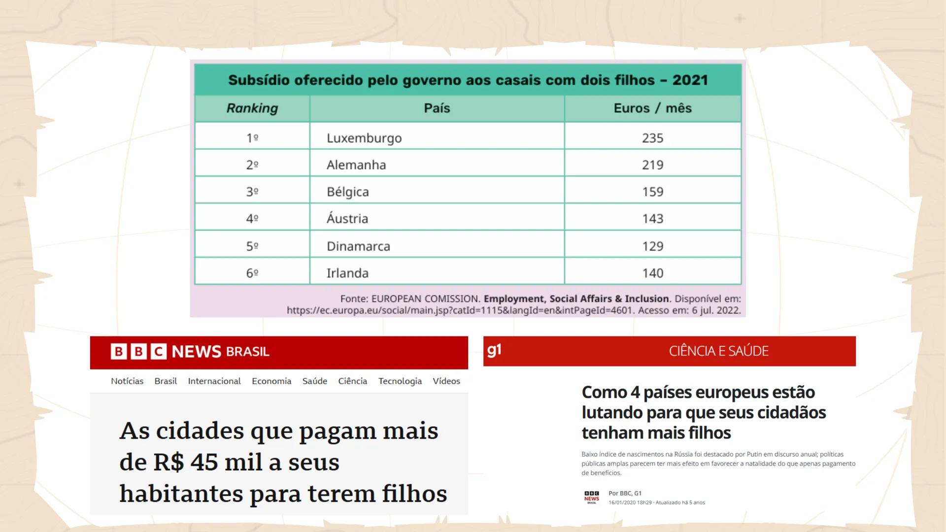 GEOGRAFIA
+
Europa
Ocidental e Oriental
Profa. Ma. Larissa Menezes
++
+
9° ΑΝΟ Aspectos Gerais do continente Europeu
Abrange alguns dos país