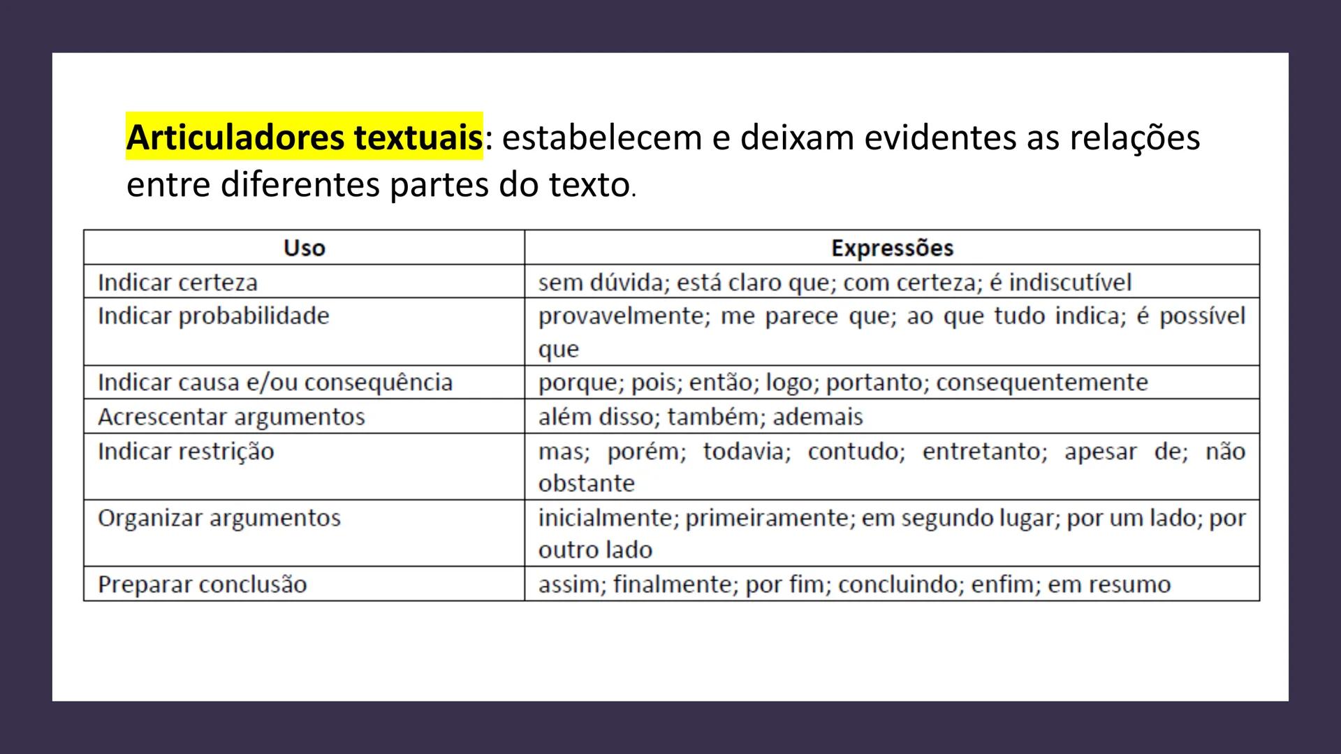 # ARGUMENTAÇÃO
Língua portuguesa -
7º 2024 Opinião x fatos
• Fatos são comprovados por evidências. Portanto, não são discutíveis.
• Fatos p