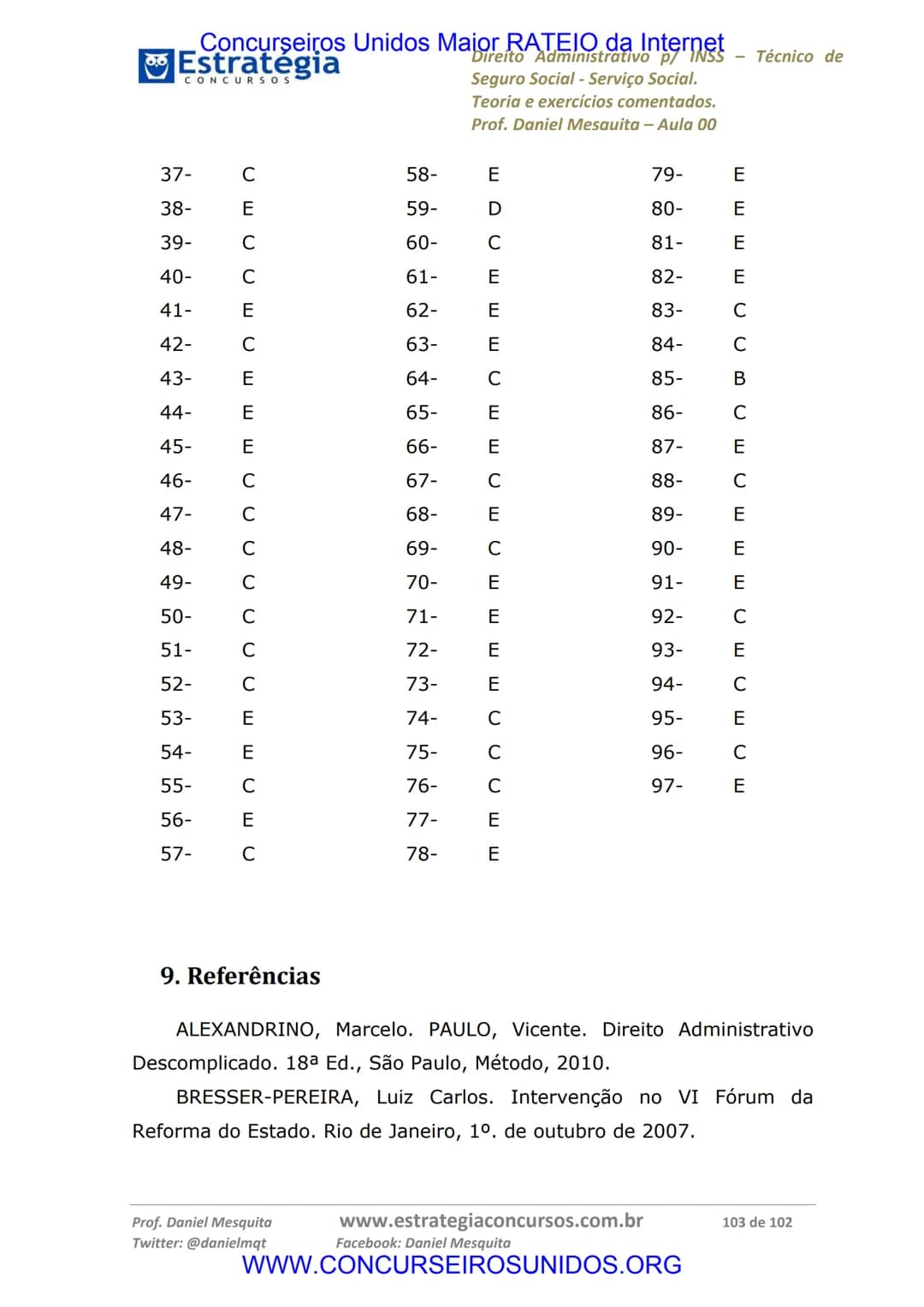 Concurseiros Unidos Maior RATEIO da Internet
# Estratégia
CONCURSOS
Aula 00
Noções de Direito Administrativo p/ INSS - Técnico do Seguro