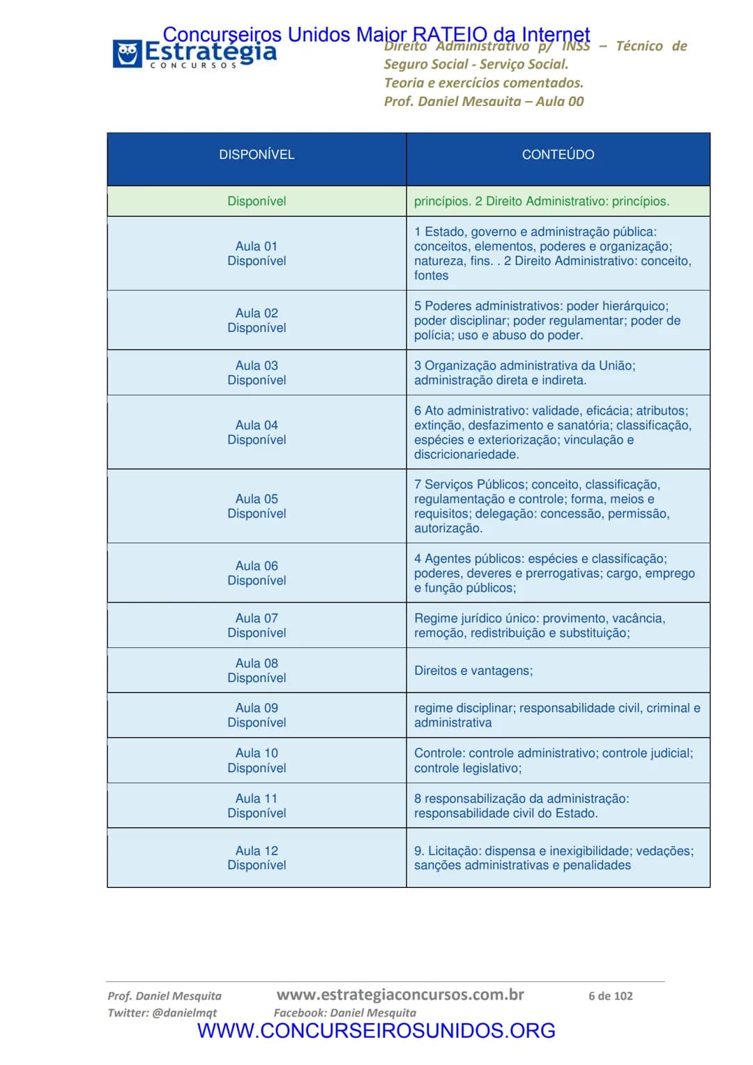 Concurseiros Unidos Maior RATEIO da Internet
# Estratégia
CONCURSOS
Aula 00
Noções de Direito Administrativo p/ INSS - Técnico do Seguro