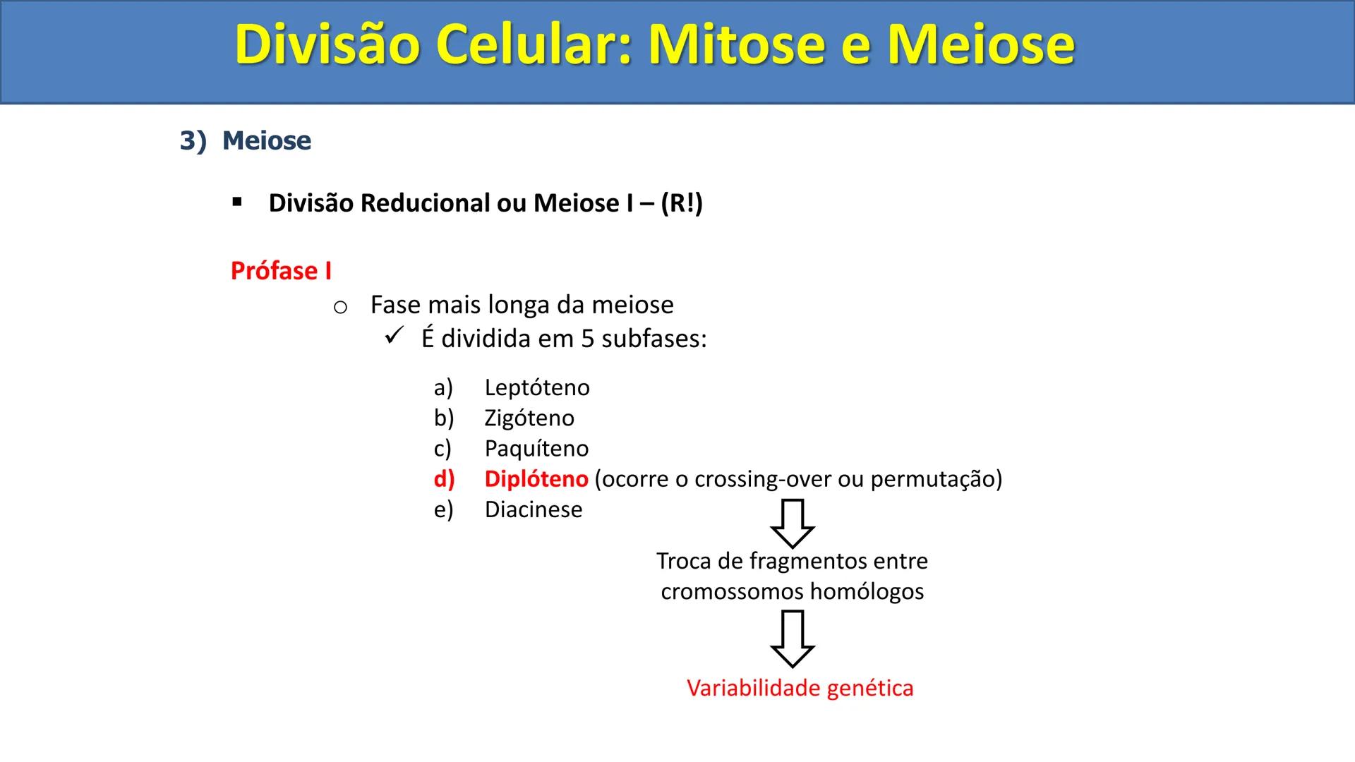 Aula
Programada
Biologia
Tema:
Divisão celular:
Mitose e Meiose
Biologia
Biologia
Divisão Celular: Mitose e Meiose Divisão Celular: Mitose e