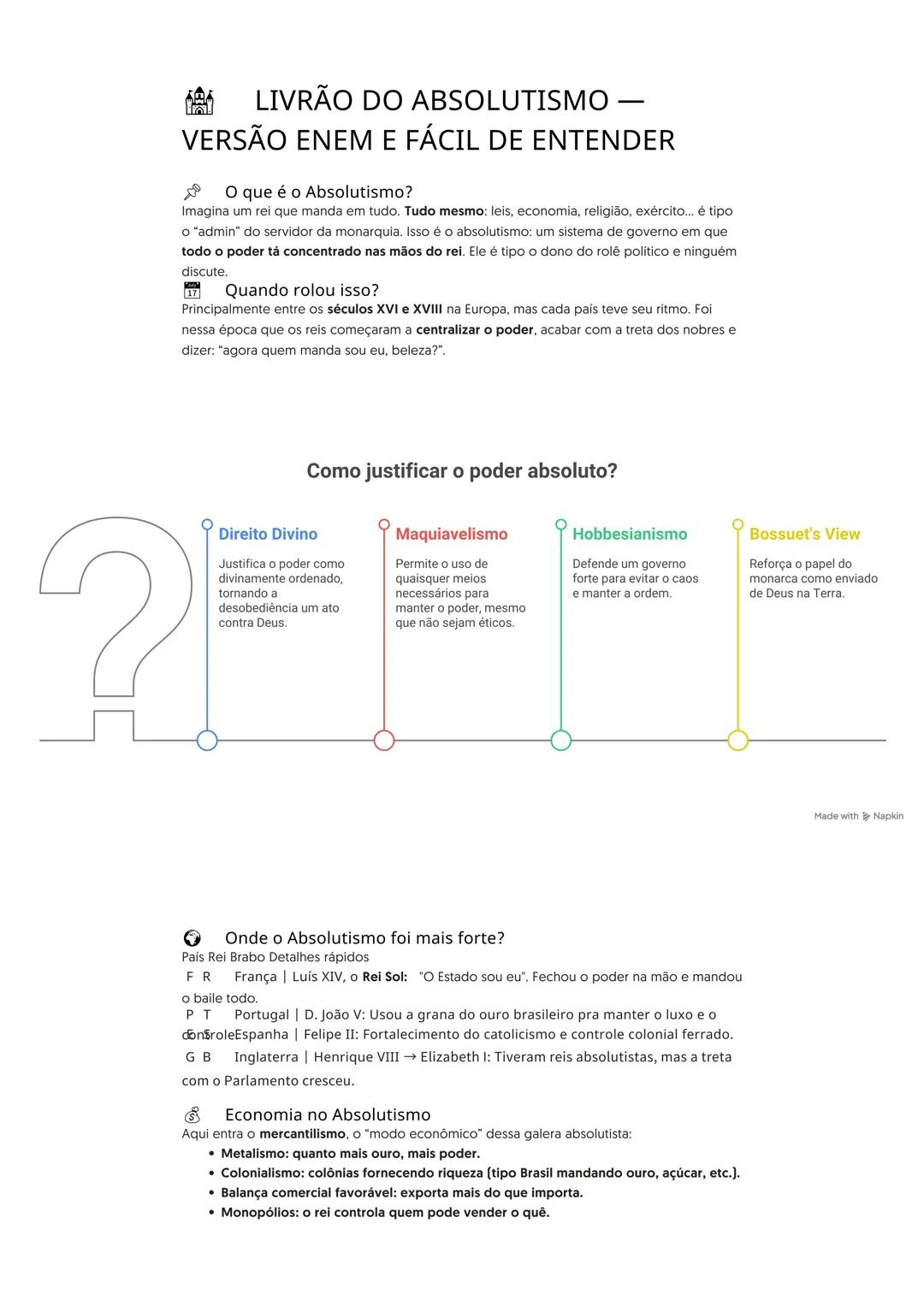 LIVRÃO DO ABSOLUTISMO
VERSÃO ENEM E FÁCIL DE ENTENDER
O que é o Absolutismo?
Imagina um rei que manda em tudo. Tudo mesmo: leis, economia, r