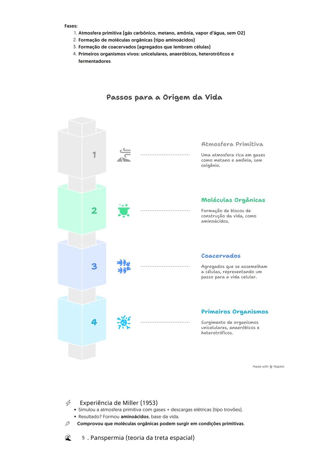 ## LIVRÃO DA ORIGEM DA VIDA -
## BIOLOGIA
**O que é a origem da vida?**
É o estudo de como a vida surgiu no planeta Terra. Não estamos fal