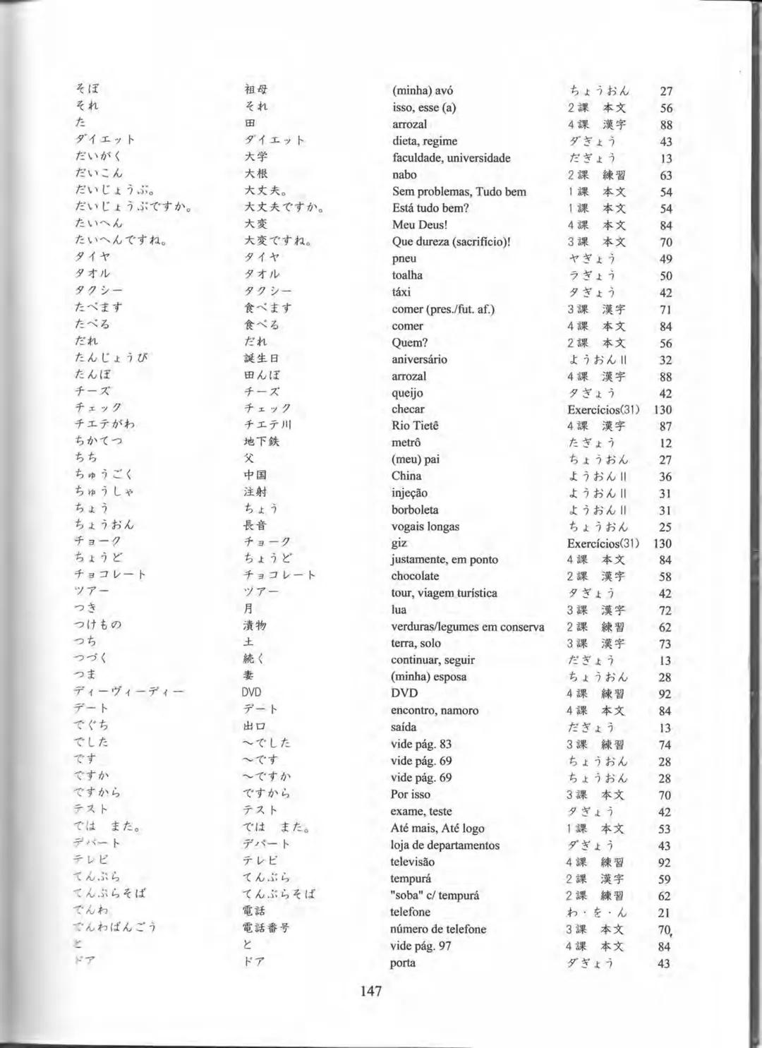 1
プログレッシブ
日本語 初級
CURSO
BÁSICO
JAPONÊS
AKIKO KURIHARA
MITIE NEUCY MATSUBARA
LICA HASHIMOTO
YUKA SUGIMOTO PROGRESSIVE
NIHONGO SHOKYU
Curso Bás