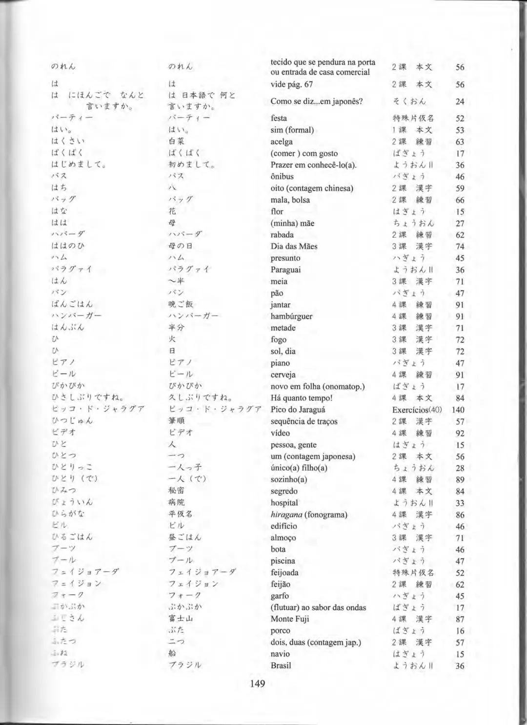 1
プログレッシブ
日本語 初級
CURSO
BÁSICO
JAPONÊS
AKIKO KURIHARA
MITIE NEUCY MATSUBARA
LICA HASHIMOTO
YUKA SUGIMOTO PROGRESSIVE
NIHONGO SHOKYU
Curso Bás