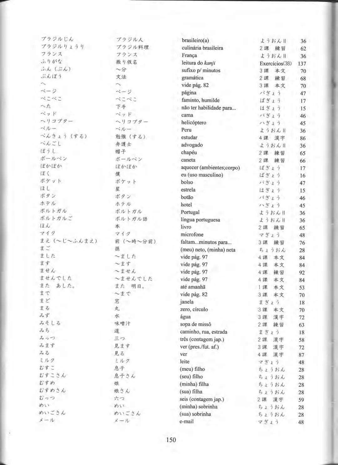 1
プログレッシブ
日本語 初級
CURSO
BÁSICO
JAPONÊS
AKIKO KURIHARA
MITIE NEUCY MATSUBARA
LICA HASHIMOTO
YUKA SUGIMOTO PROGRESSIVE
NIHONGO SHOKYU
Curso Bás