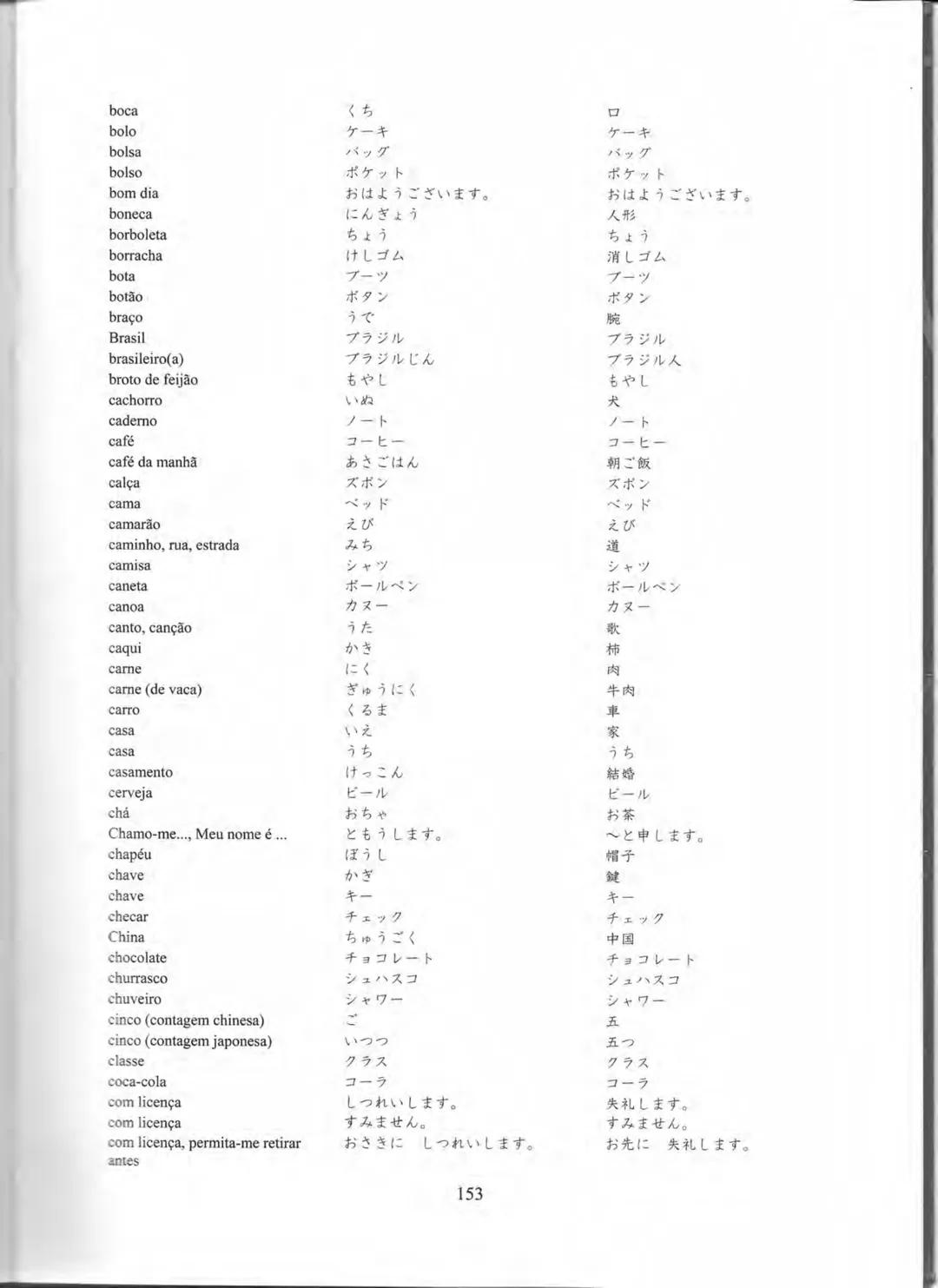 1
プログレッシブ
日本語 初級
CURSO
BÁSICO
JAPONÊS
AKIKO KURIHARA
MITIE NEUCY MATSUBARA
LICA HASHIMOTO
YUKA SUGIMOTO PROGRESSIVE
NIHONGO SHOKYU
Curso Bás