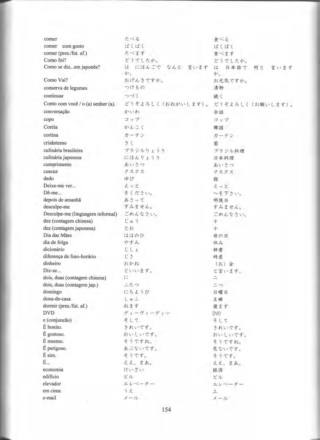 1
プログレッシブ
日本語 初級
CURSO
BÁSICO
JAPONÊS
AKIKO KURIHARA
MITIE NEUCY MATSUBARA
LICA HASHIMOTO
YUKA SUGIMOTO PROGRESSIVE
NIHONGO SHOKYU
Curso Bás