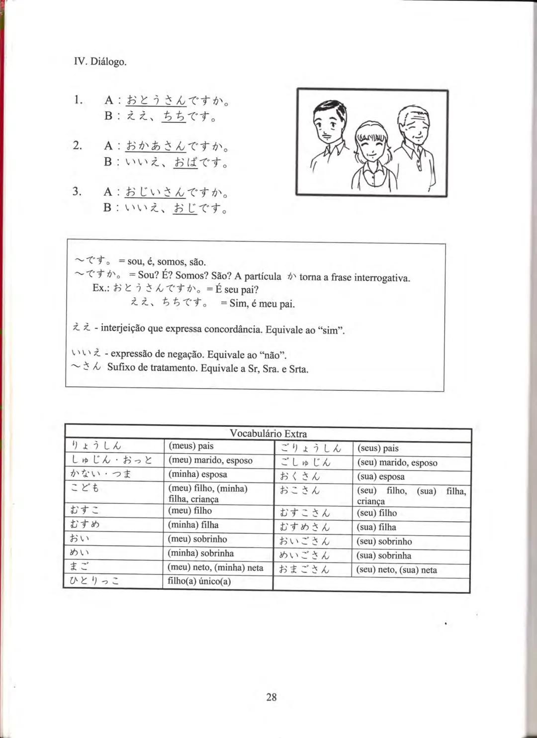 1
プログレッシブ
日本語 初級
CURSO
BÁSICO
JAPONÊS
AKIKO KURIHARA
MITIE NEUCY MATSUBARA
LICA HASHIMOTO
YUKA SUGIMOTO PROGRESSIVE
NIHONGO SHOKYU
Curso Bás