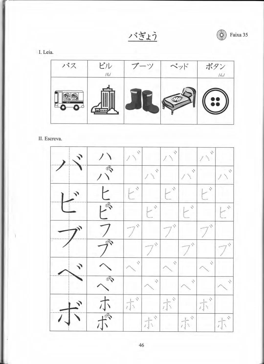 1
プログレッシブ
日本語 初級
CURSO
BÁSICO
JAPONÊS
AKIKO KURIHARA
MITIE NEUCY MATSUBARA
LICA HASHIMOTO
YUKA SUGIMOTO PROGRESSIVE
NIHONGO SHOKYU
Curso Bás