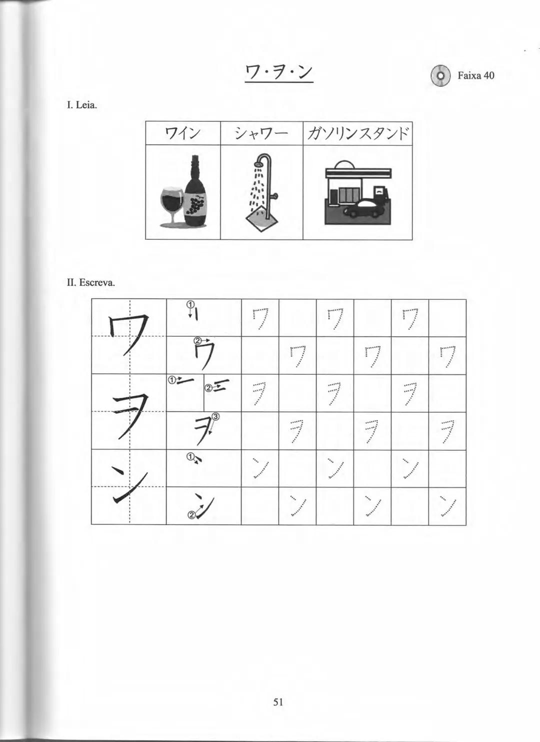 1
プログレッシブ
日本語 初級
CURSO
BÁSICO
JAPONÊS
AKIKO KURIHARA
MITIE NEUCY MATSUBARA
LICA HASHIMOTO
YUKA SUGIMOTO PROGRESSIVE
NIHONGO SHOKYU
Curso Bás