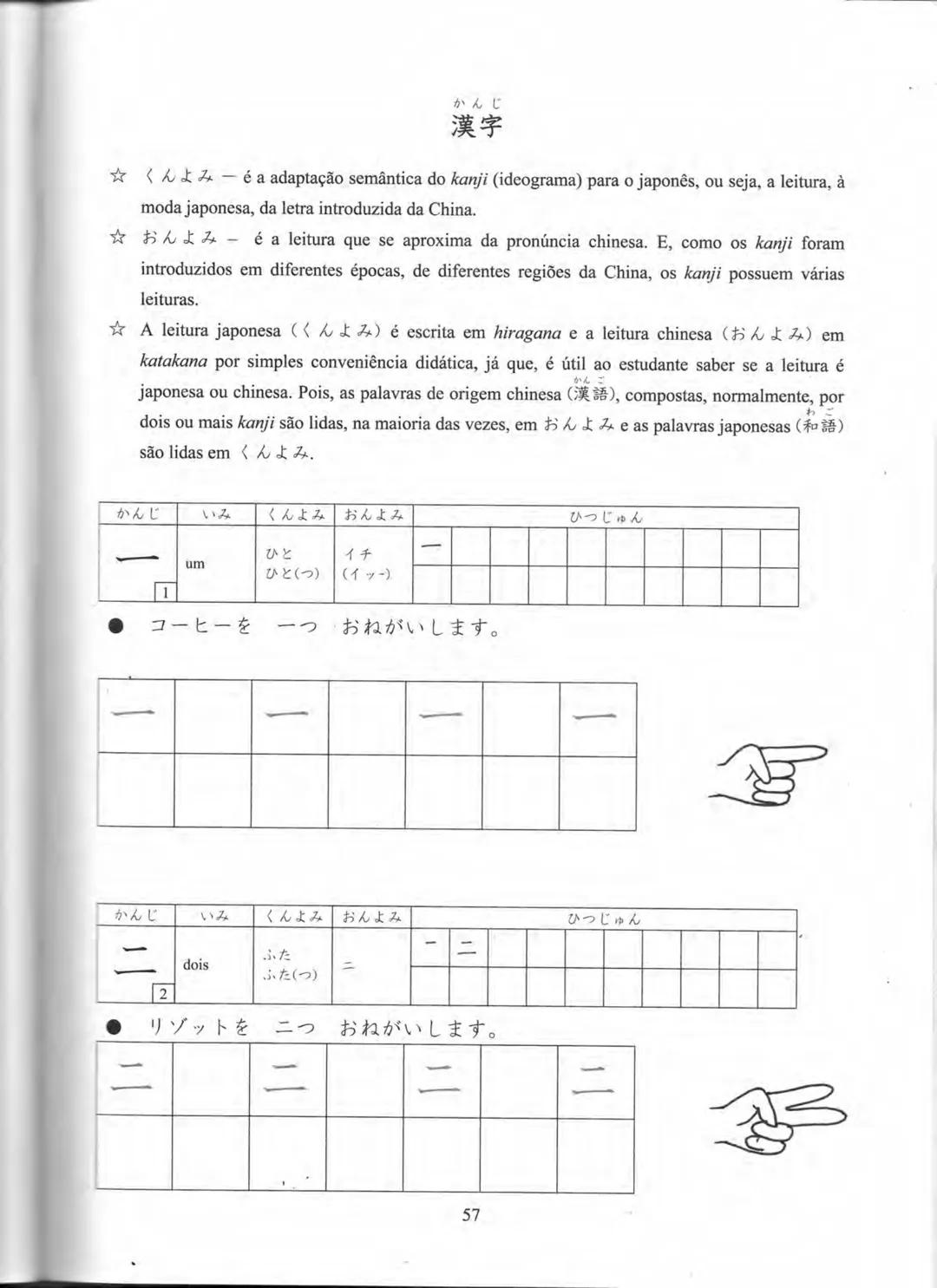 1
プログレッシブ
日本語 初級
CURSO
BÁSICO
JAPONÊS
AKIKO KURIHARA
MITIE NEUCY MATSUBARA
LICA HASHIMOTO
YUKA SUGIMOTO PROGRESSIVE
NIHONGO SHOKYU
Curso Bás
