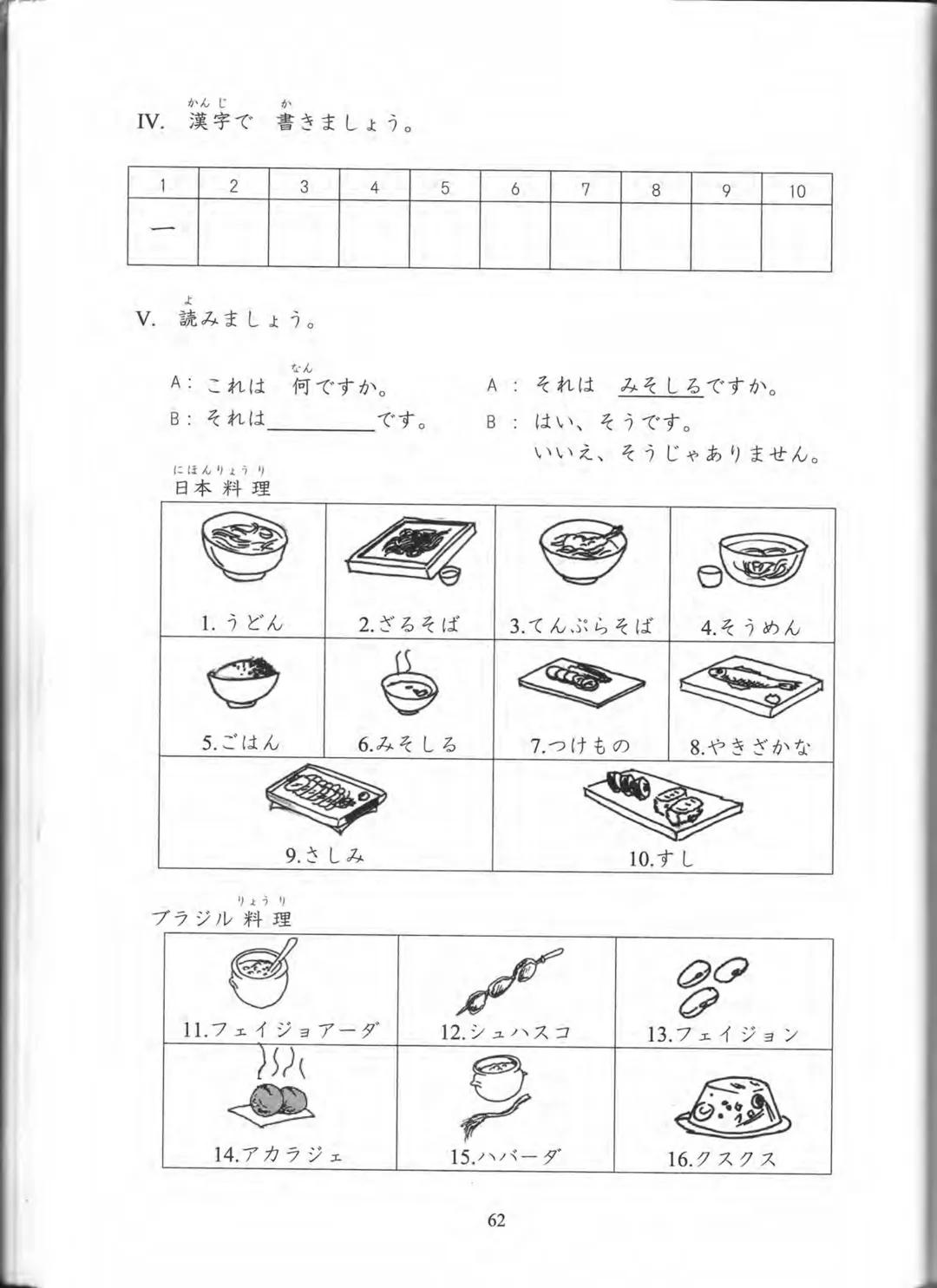 1
プログレッシブ
日本語 初級
CURSO
BÁSICO
JAPONÊS
AKIKO KURIHARA
MITIE NEUCY MATSUBARA
LICA HASHIMOTO
YUKA SUGIMOTO PROGRESSIVE
NIHONGO SHOKYU
Curso Bás
