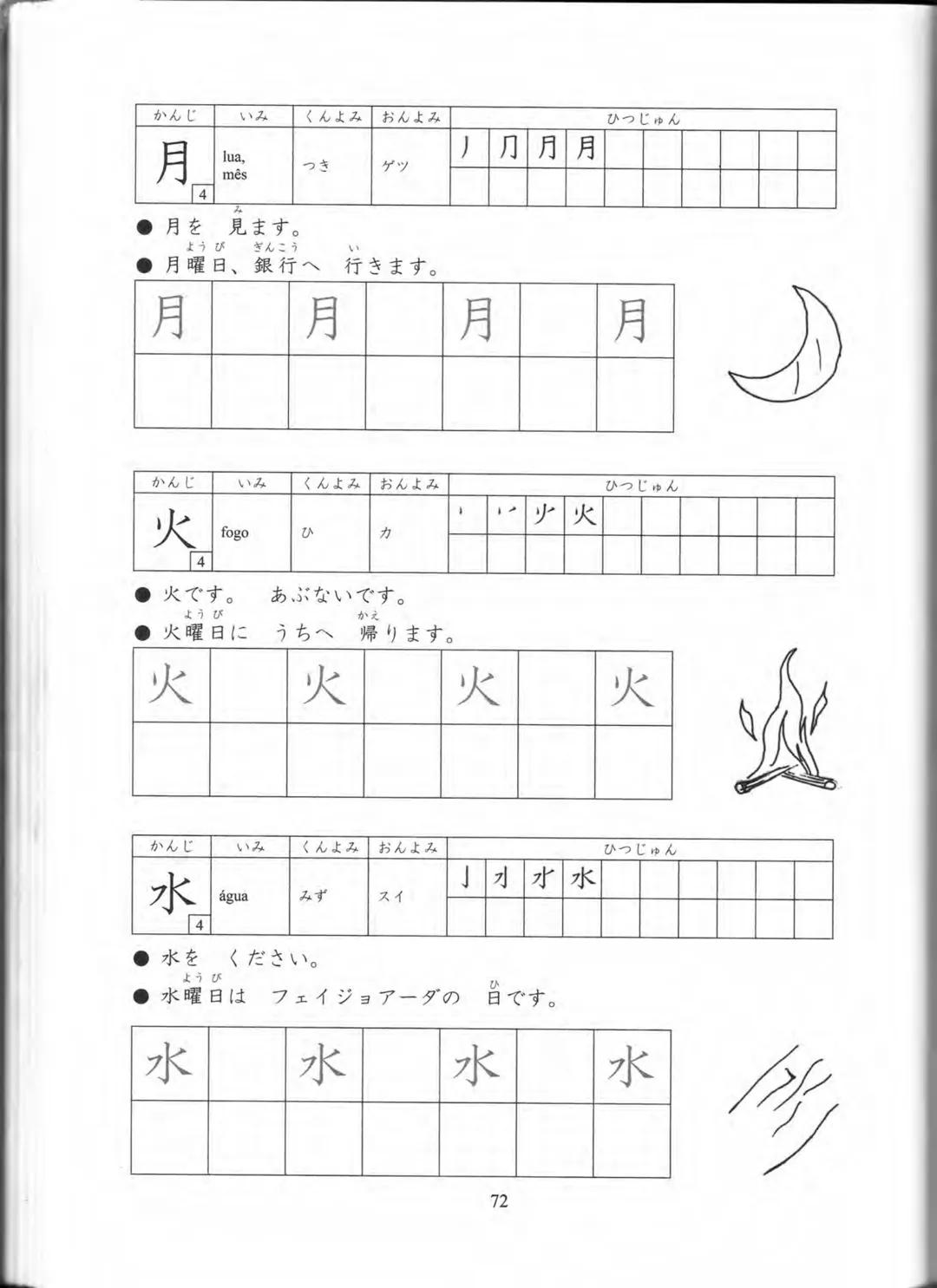1
プログレッシブ
日本語 初級
CURSO
BÁSICO
JAPONÊS
AKIKO KURIHARA
MITIE NEUCY MATSUBARA
LICA HASHIMOTO
YUKA SUGIMOTO PROGRESSIVE
NIHONGO SHOKYU
Curso Bás